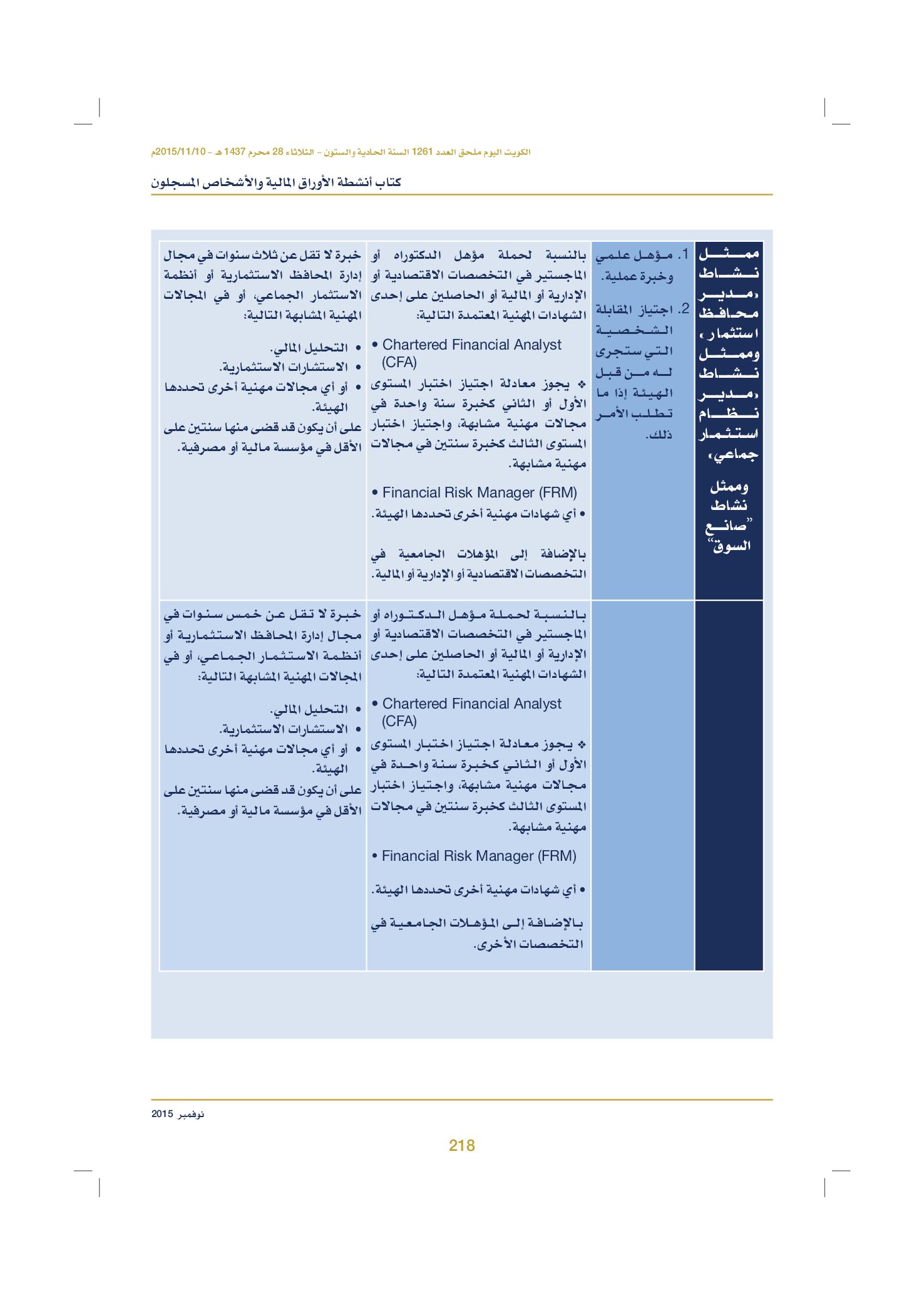 صفحة 228 من 920