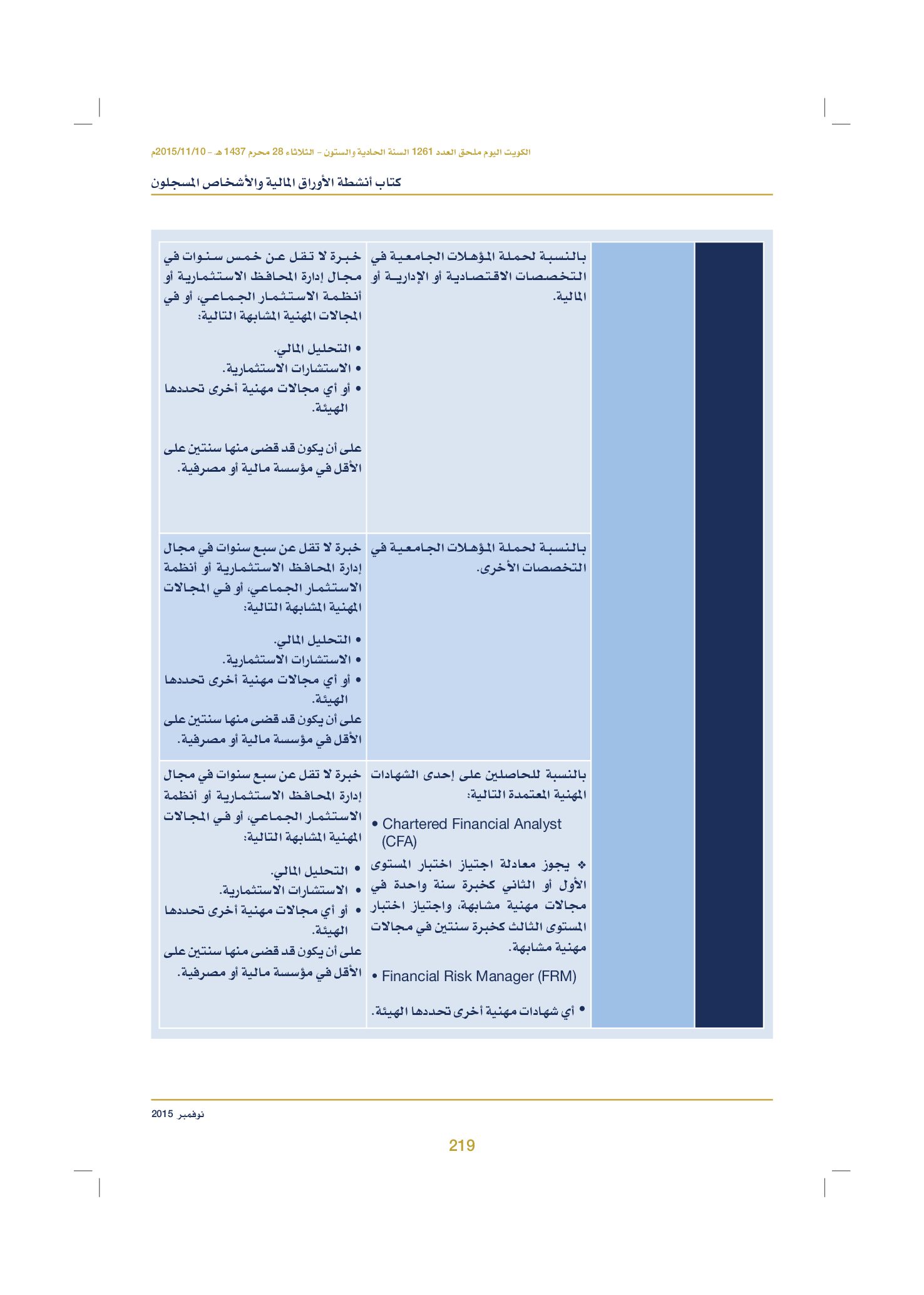 صفحة 229 من 920