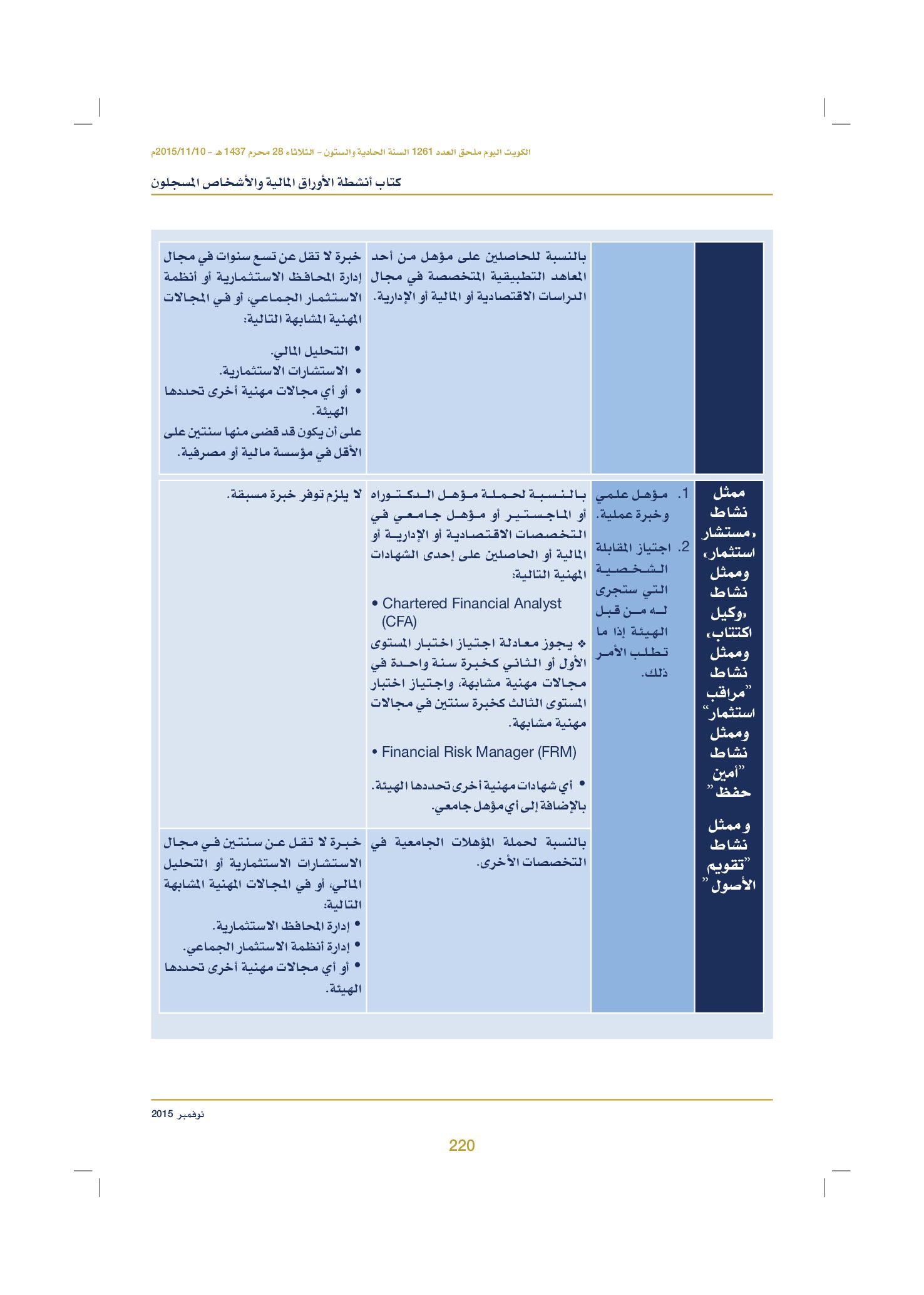 صفحة 230 من 920