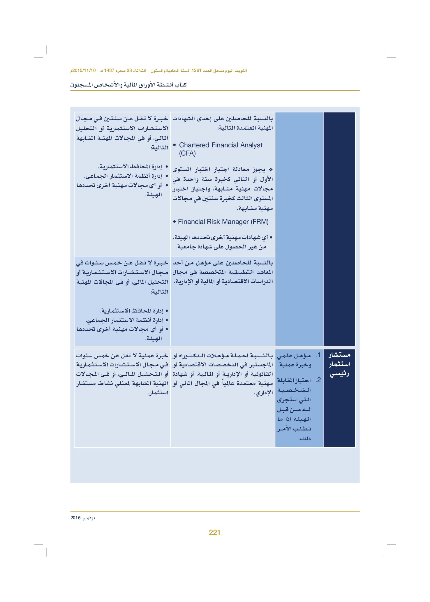 صفحة 231 من 920