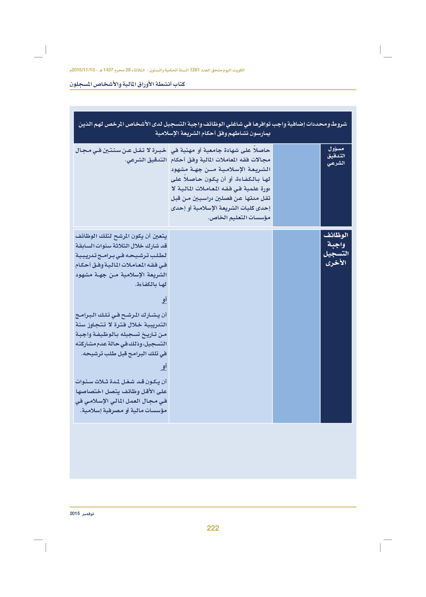 صفحة 232 من 920