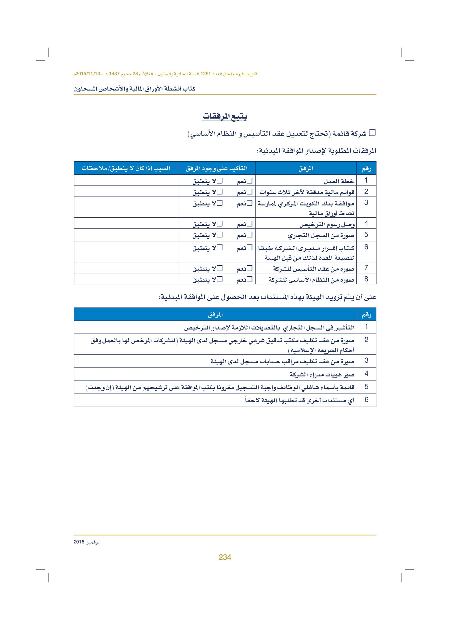 صفحة 244 من 920