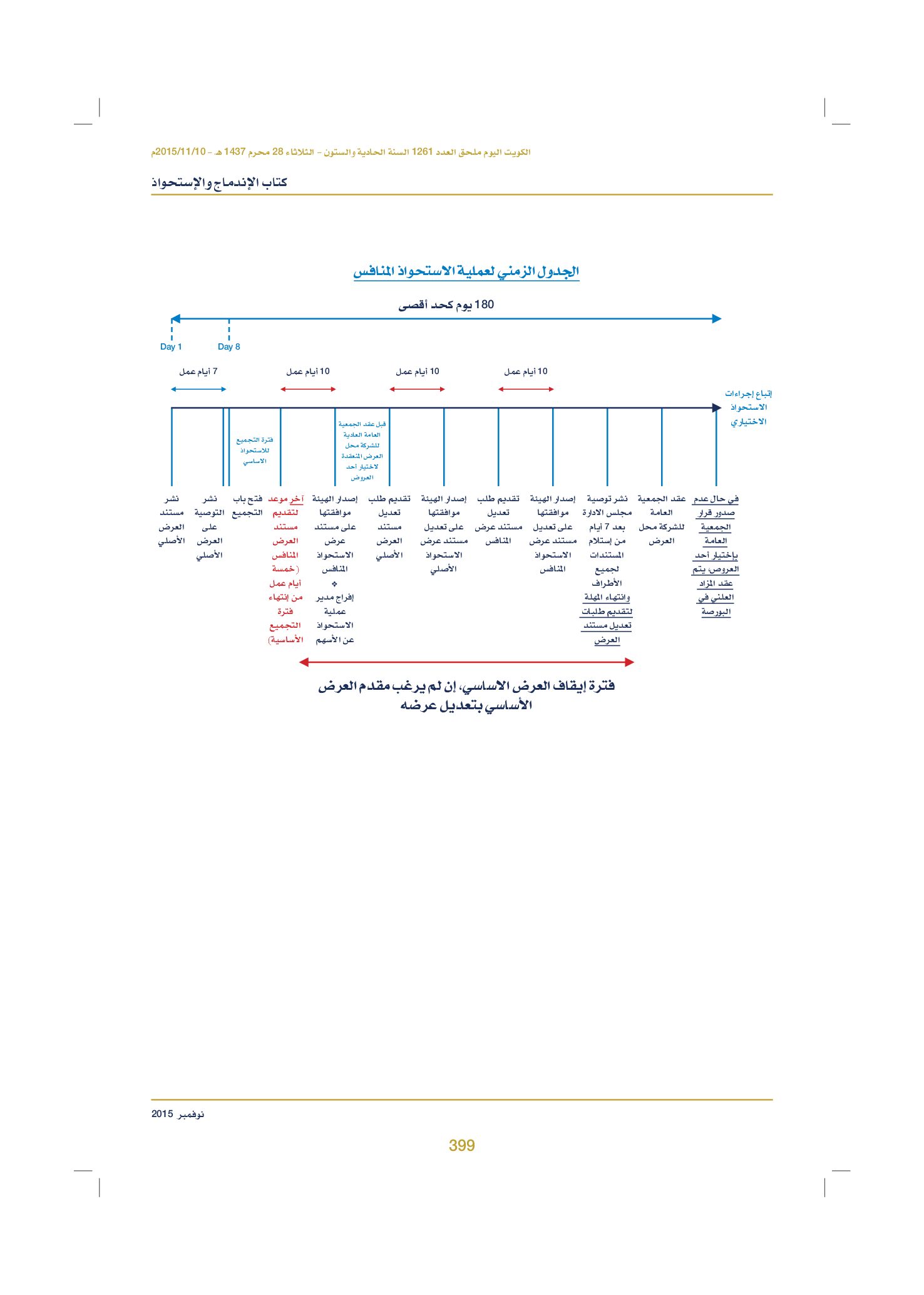 صفحة 409 من 920