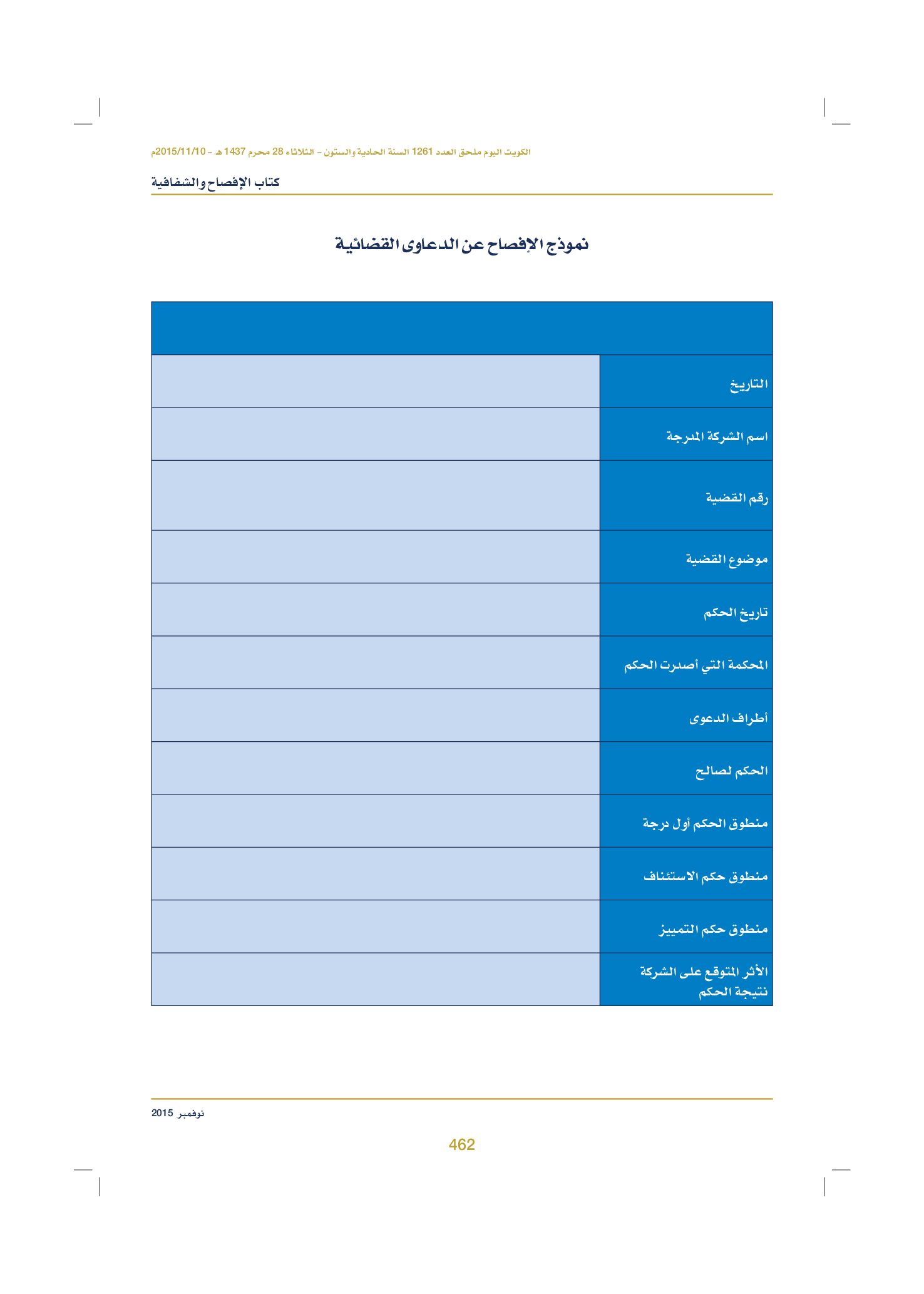 صفحة 472 من 920