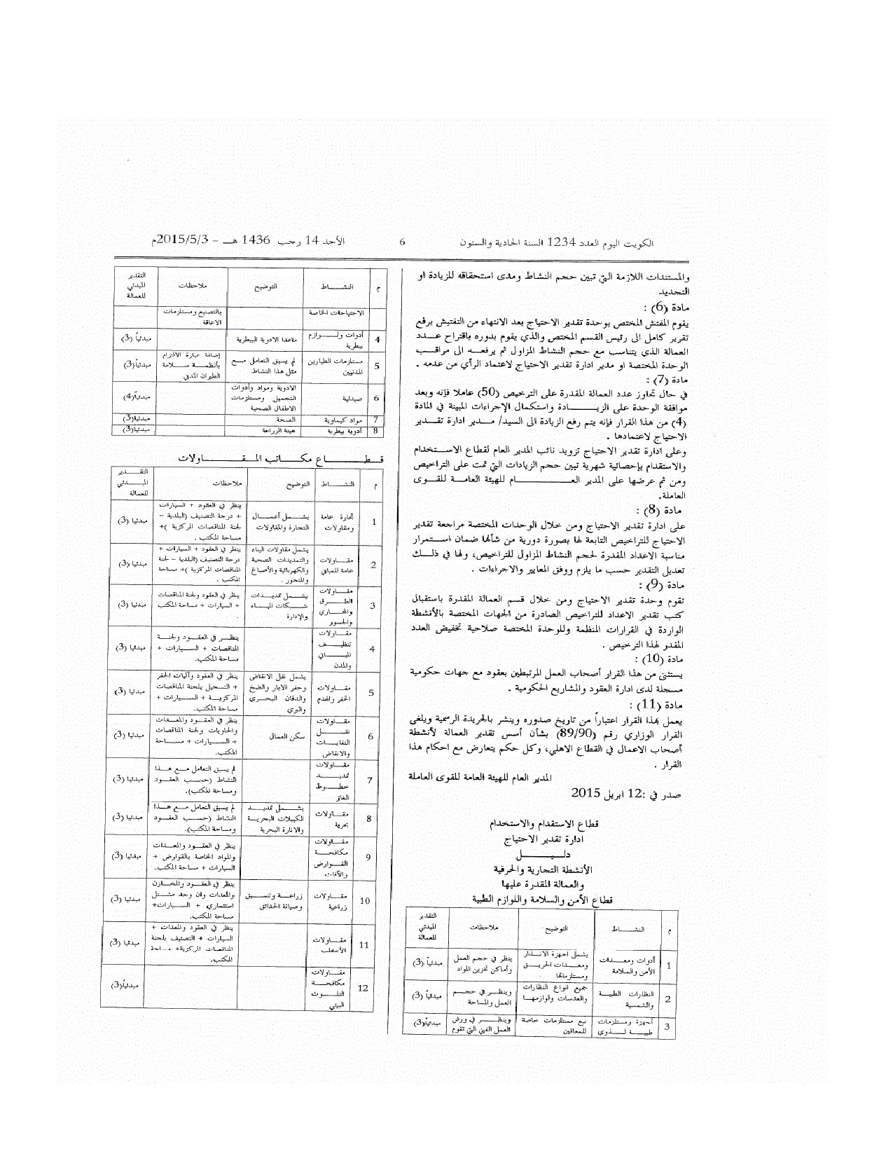 صفحة 2 من 6