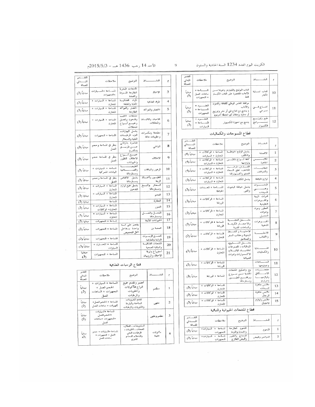 صفحة 5 من 6