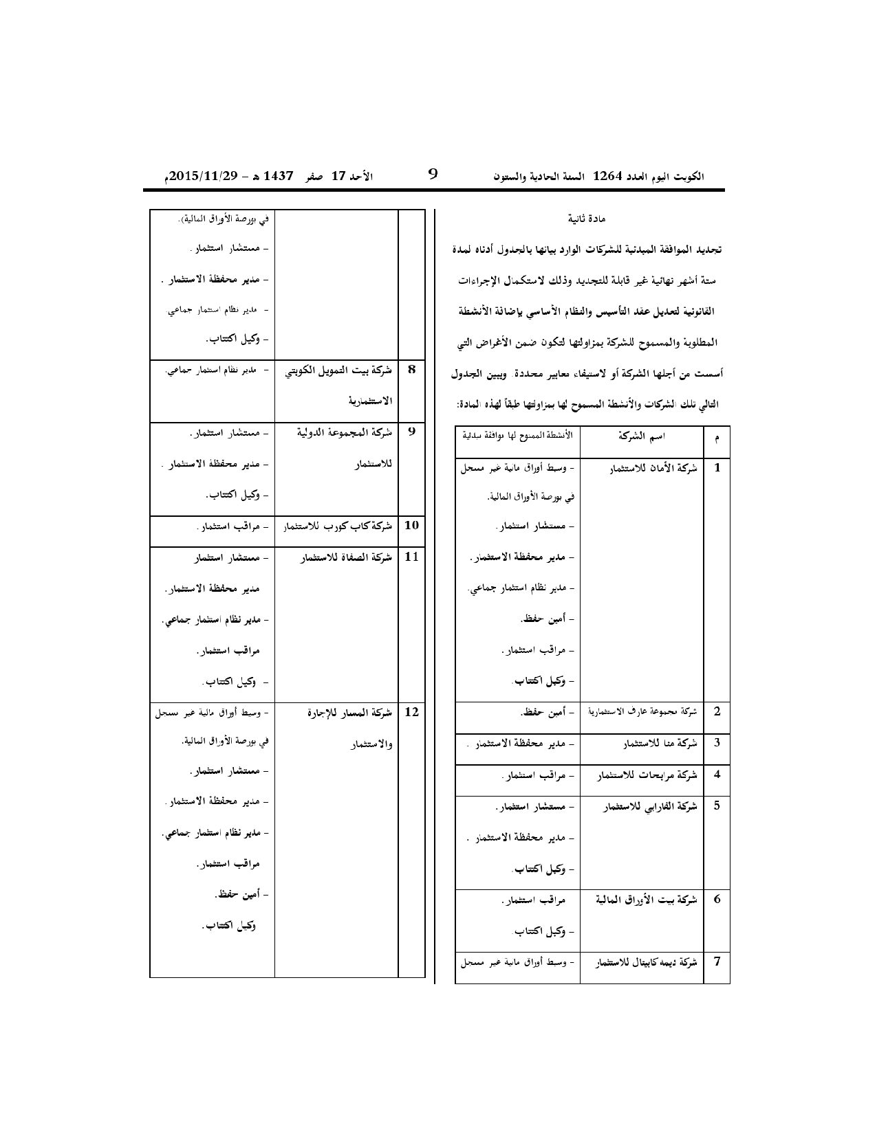 صفحة 2 من 3