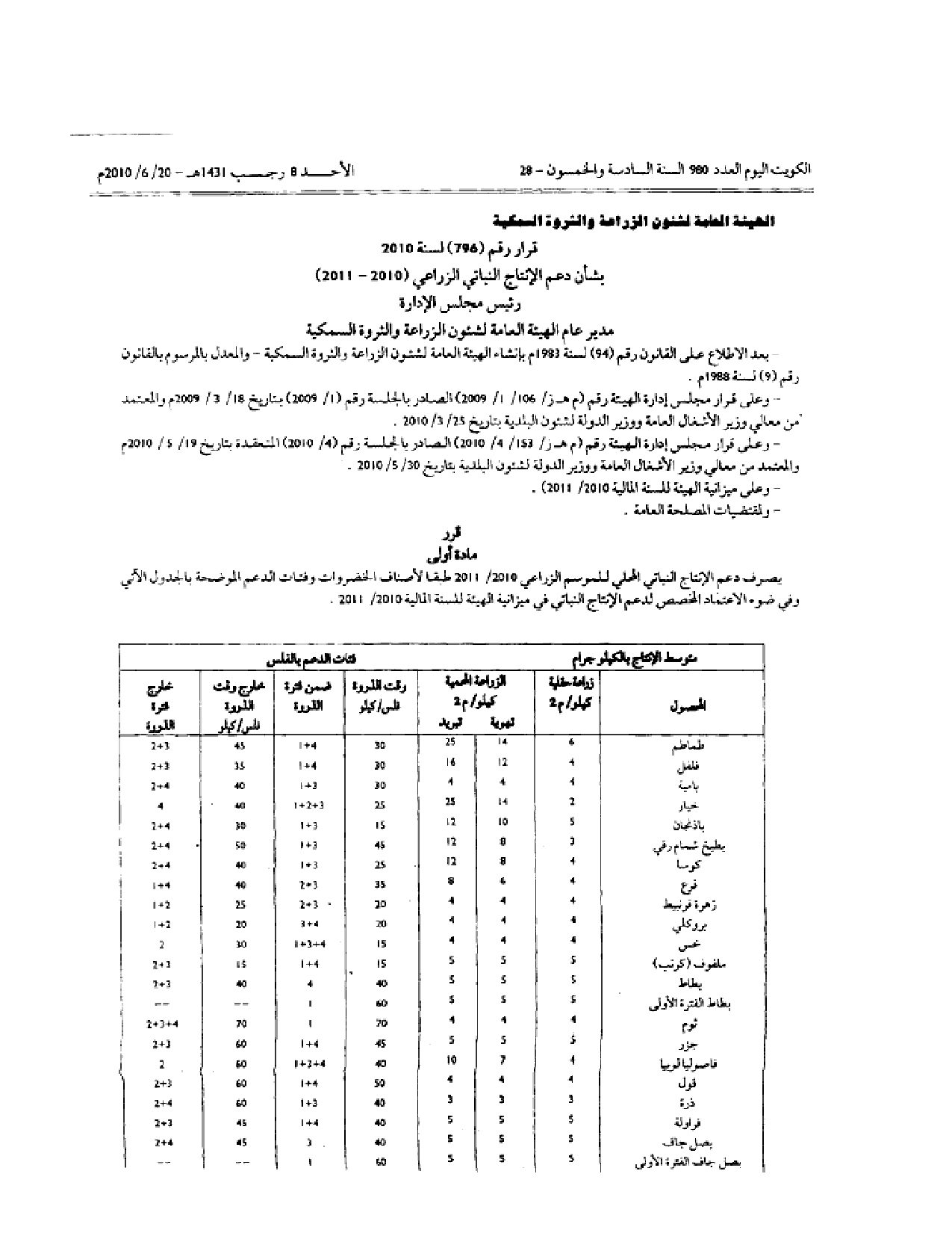 صفحة 1 من 2