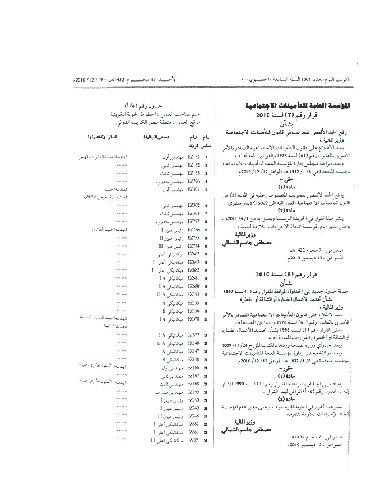 صفحة 1 من 1