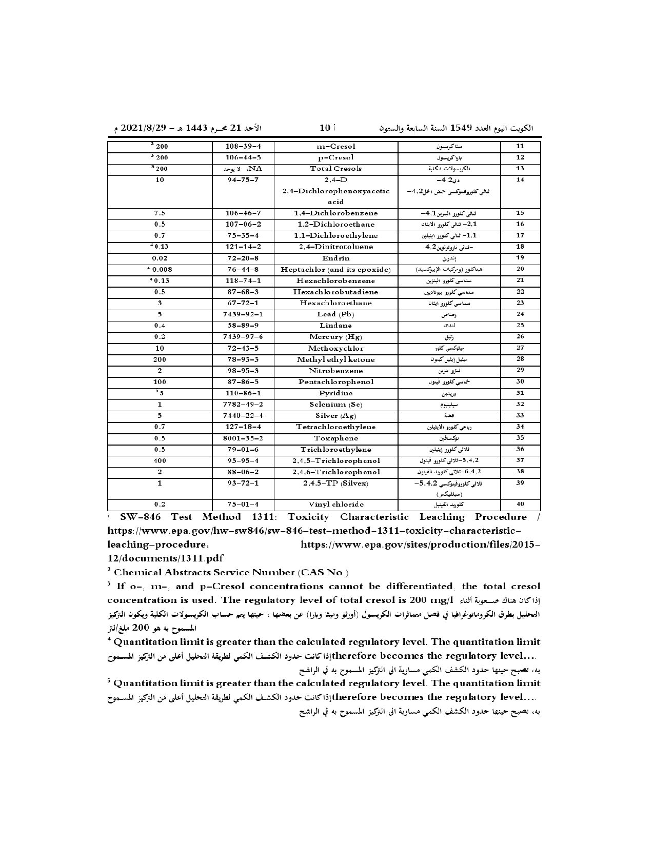 صفحة 2 من 2