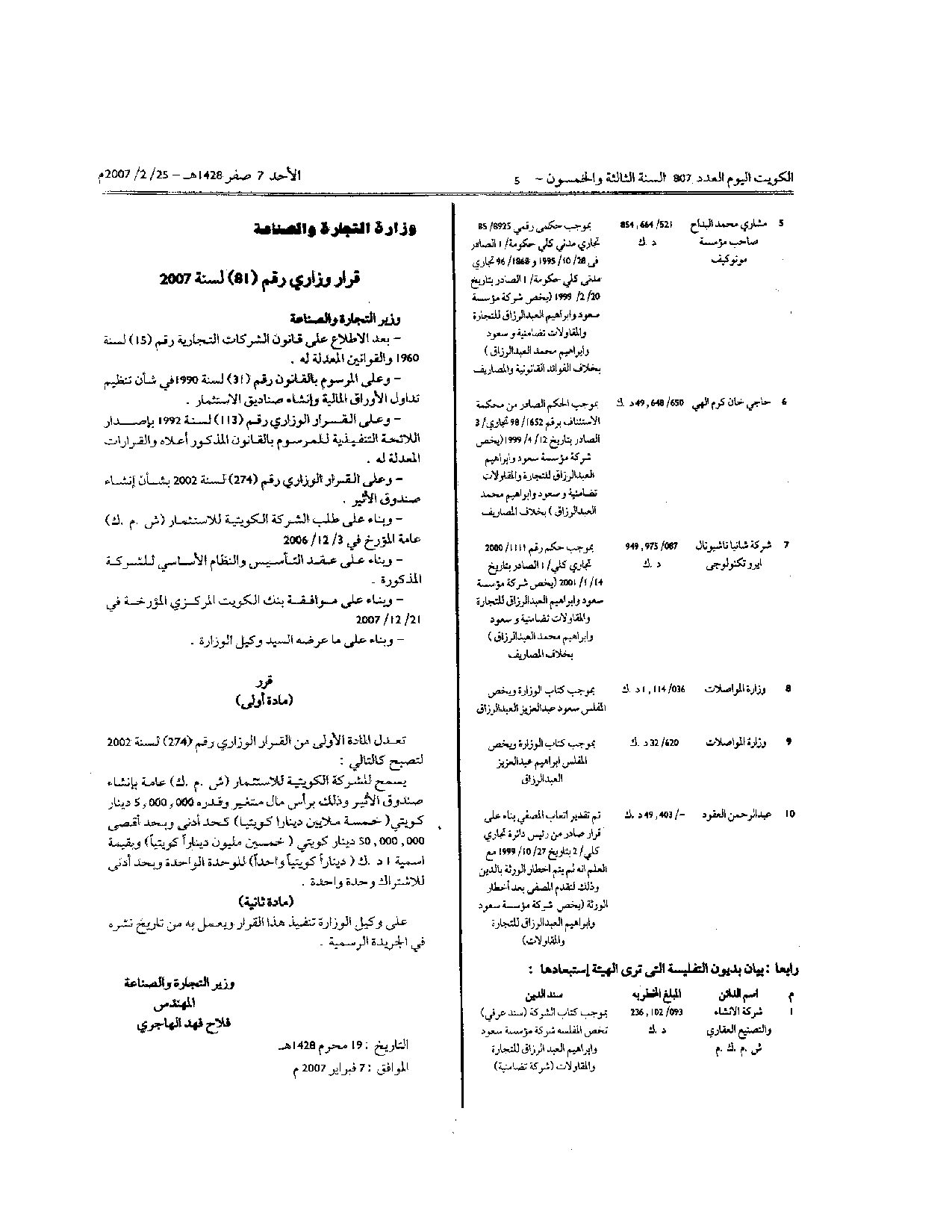 صفحة 1 من 1