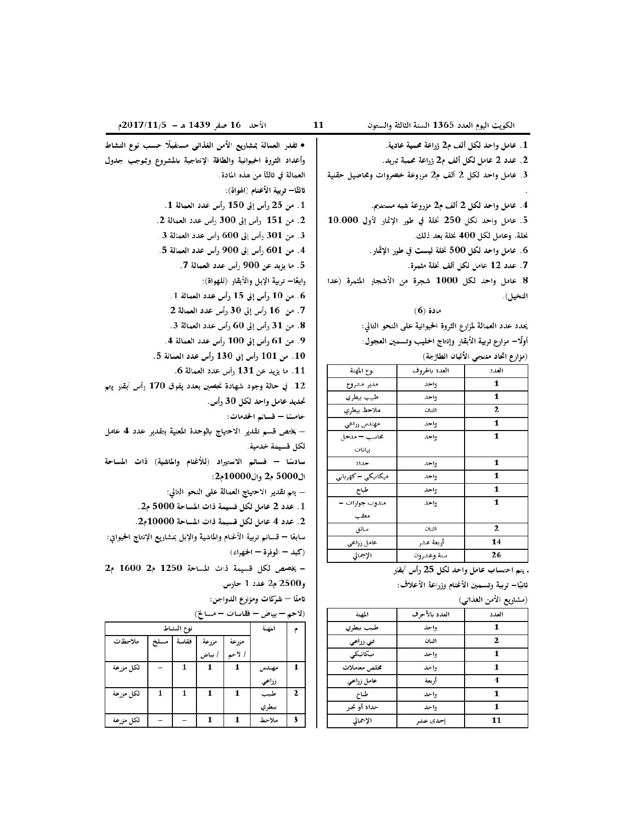 صفحة 4 من 7