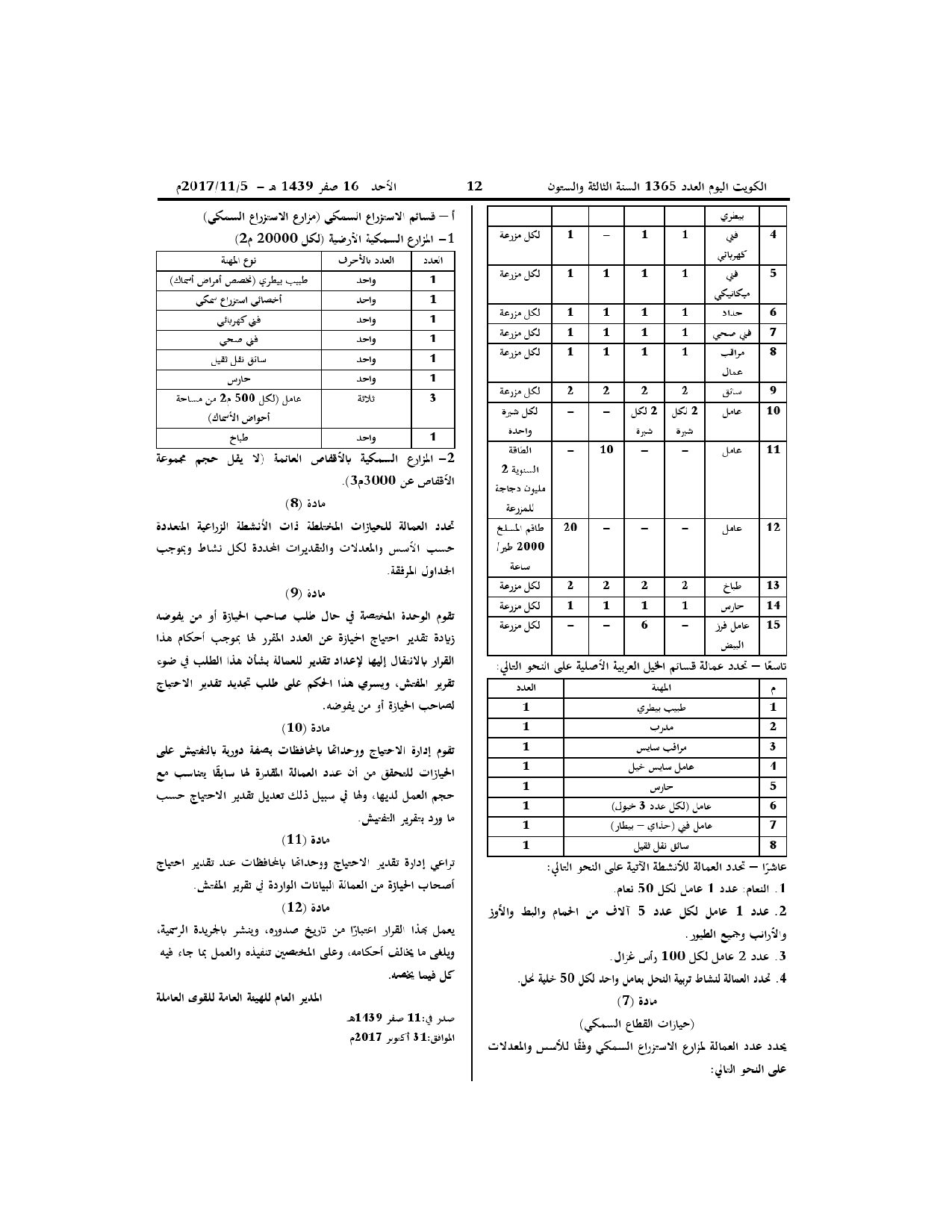 صفحة 6 من 7