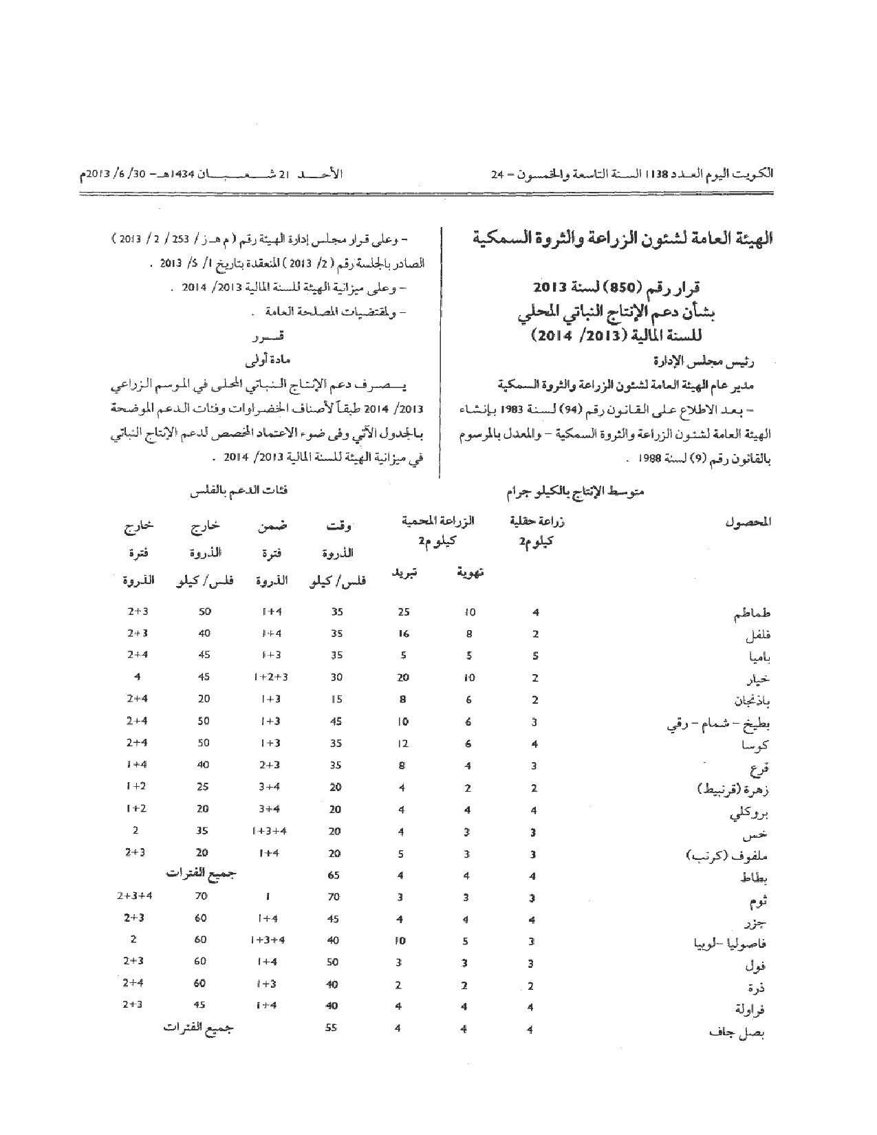 صفحة 1 من 2