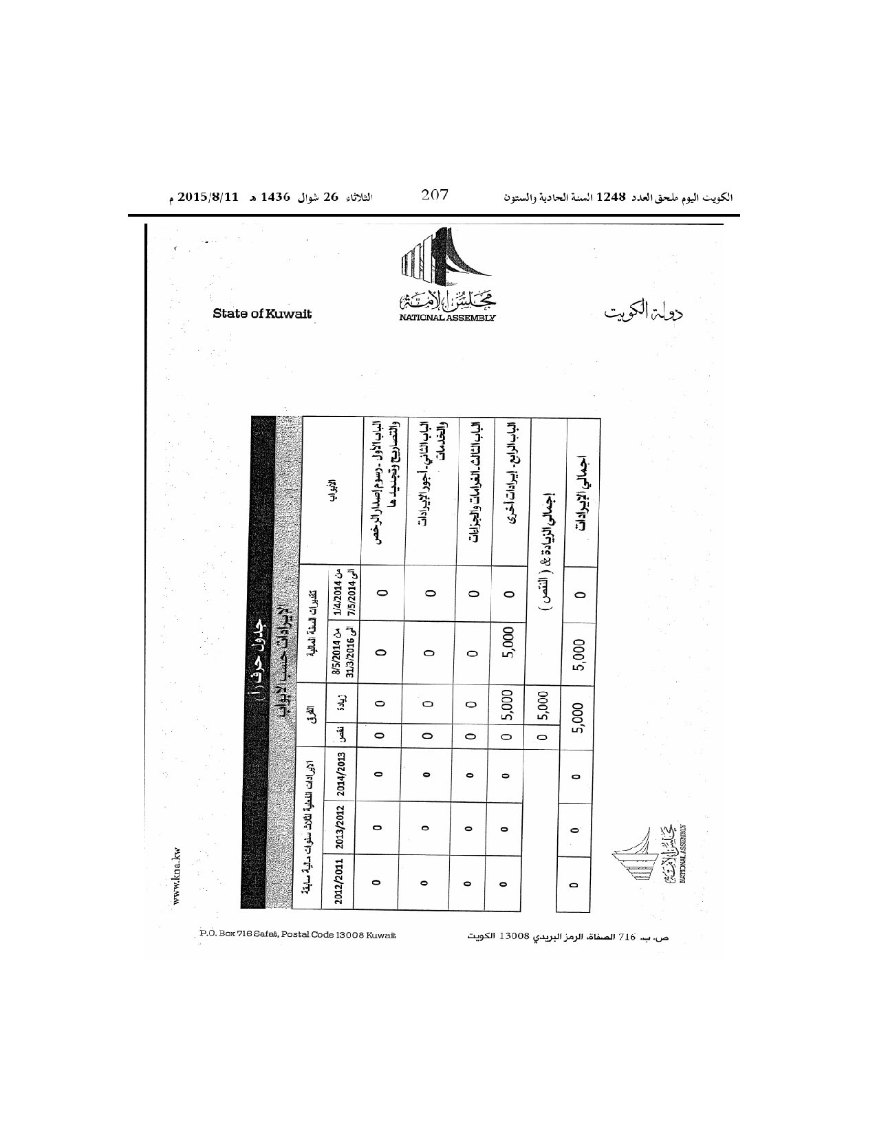 صفحة 5 من 7