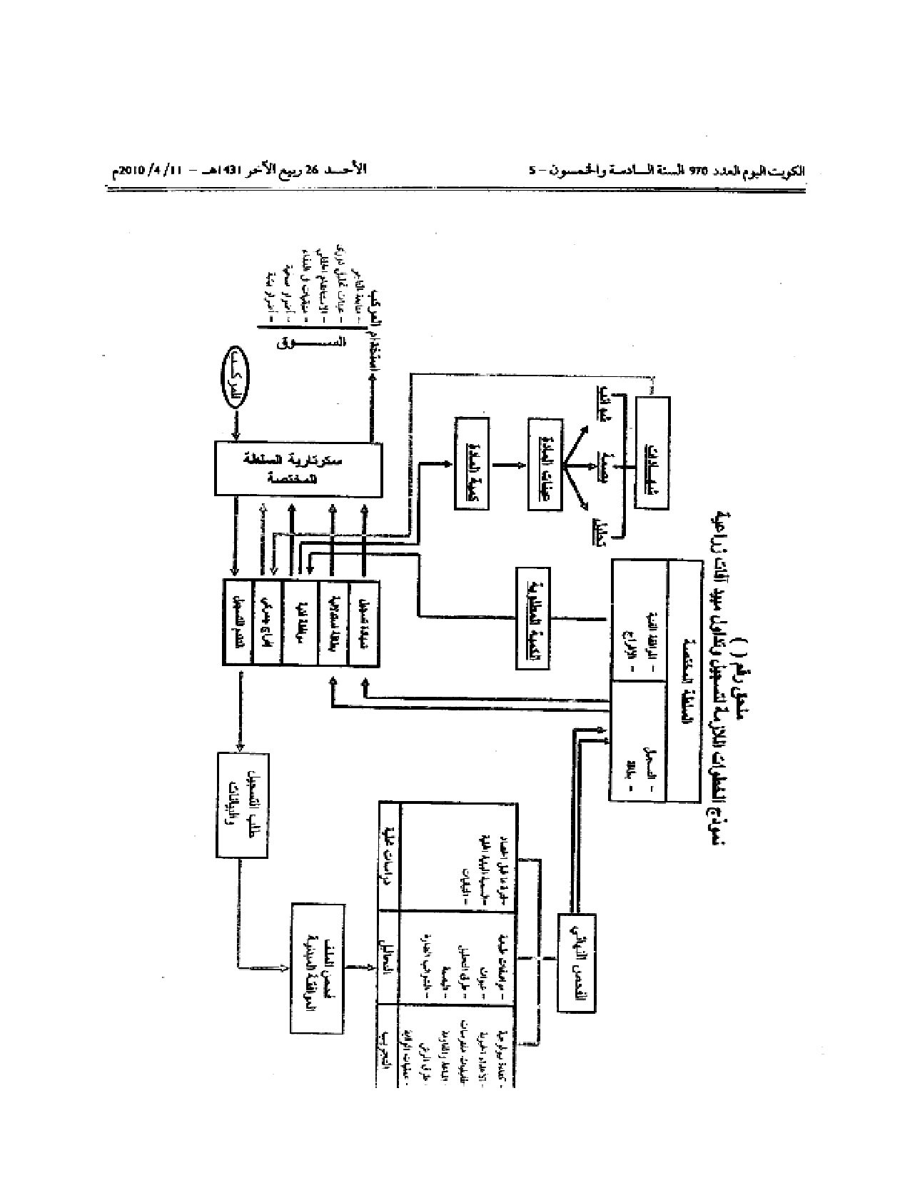 صفحة 5 من 20
