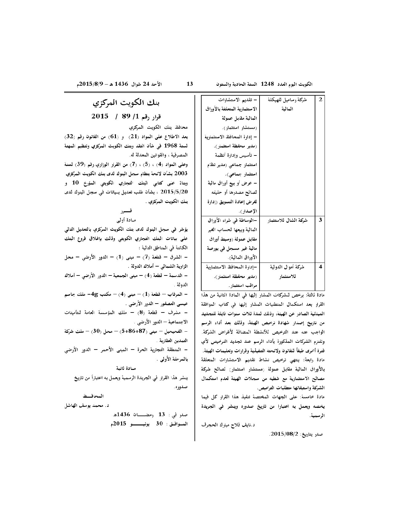صفحة 1 من 6