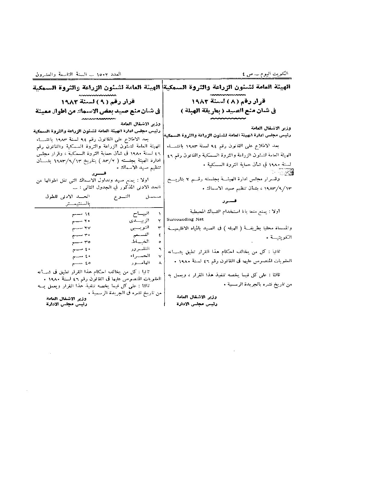 صفحة 1 من 1