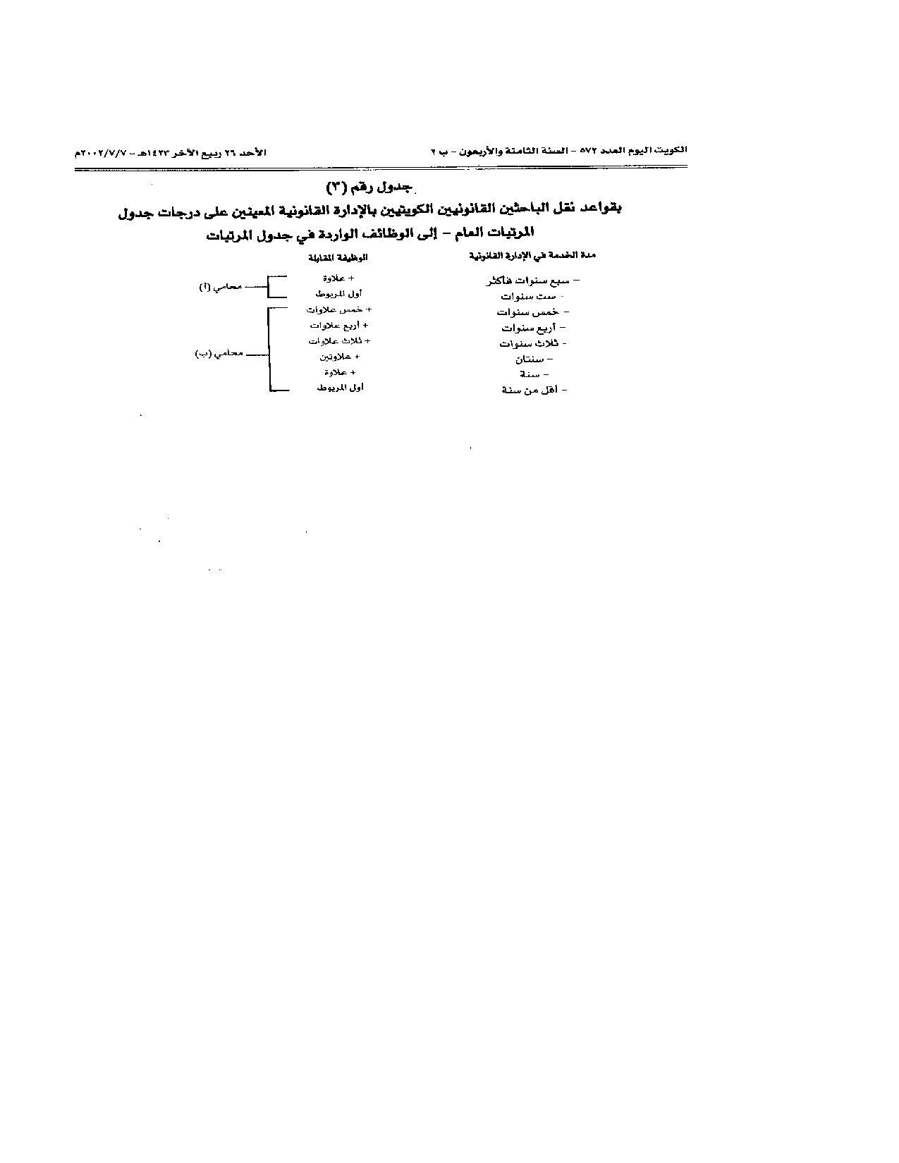 صفحة 4 من 4