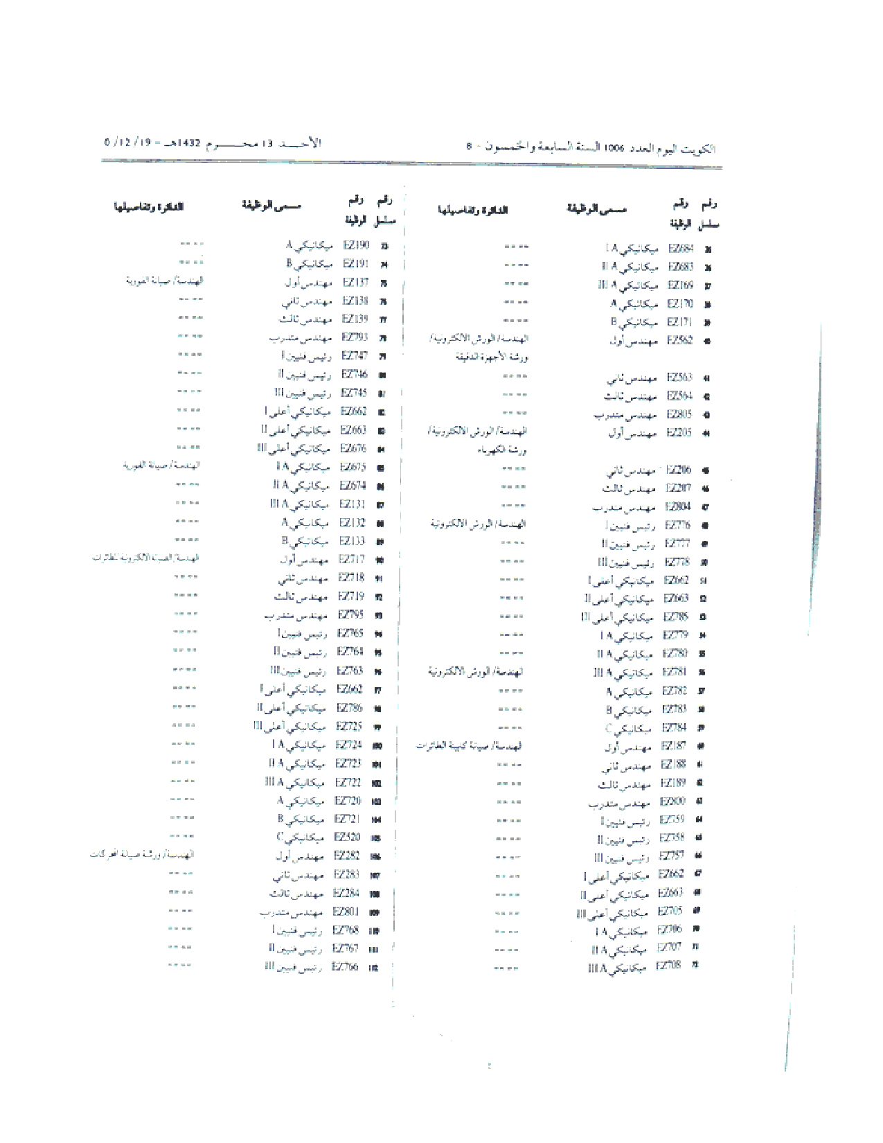 صفحة 2 من 3