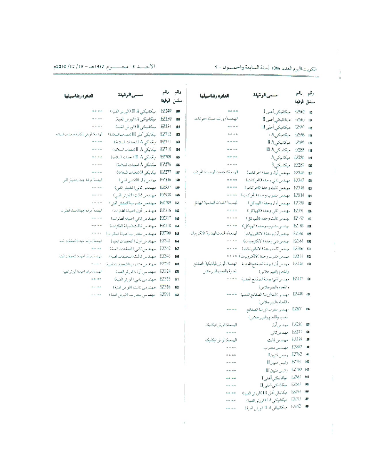 صفحة 3 من 3