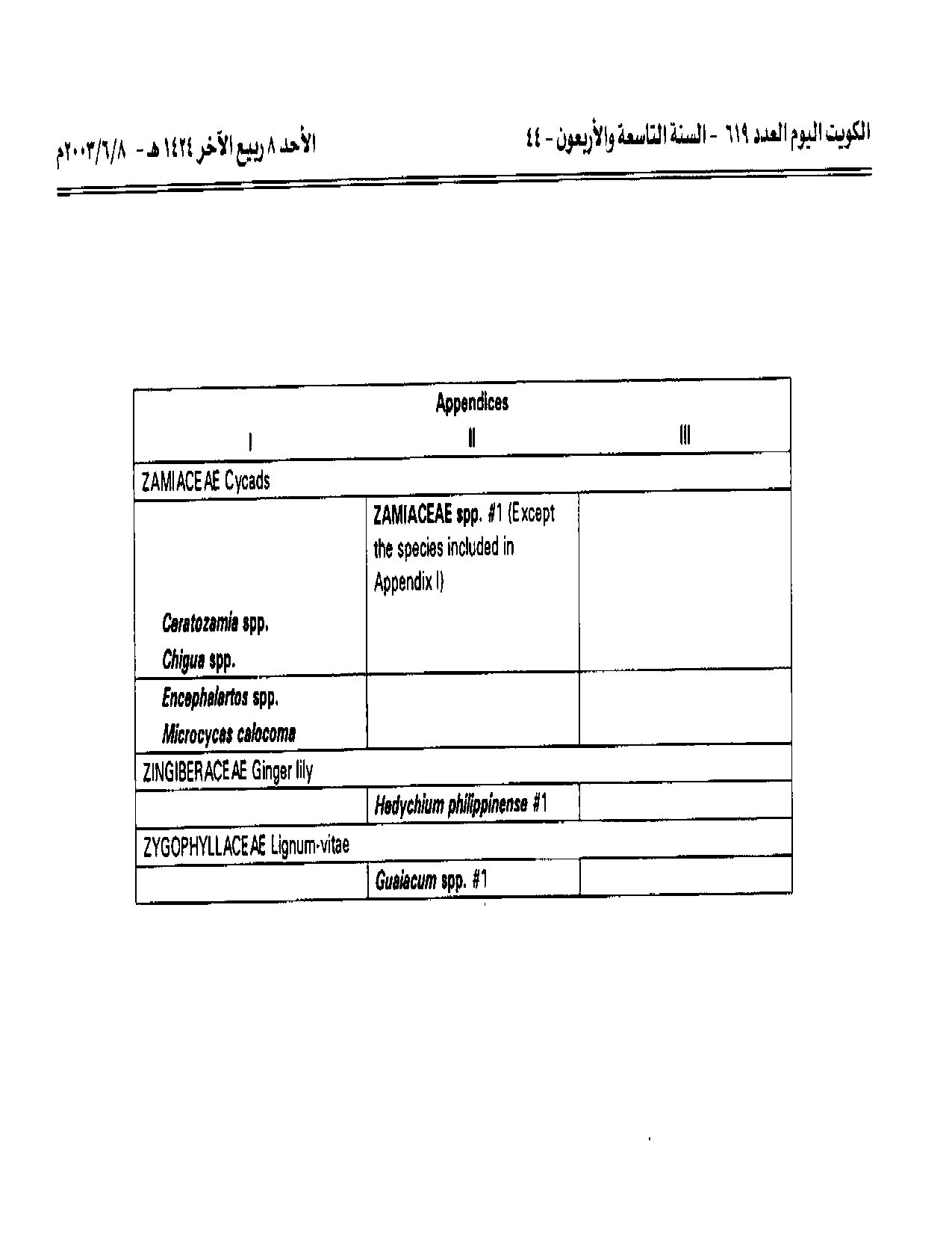 صفحة 47 من 53