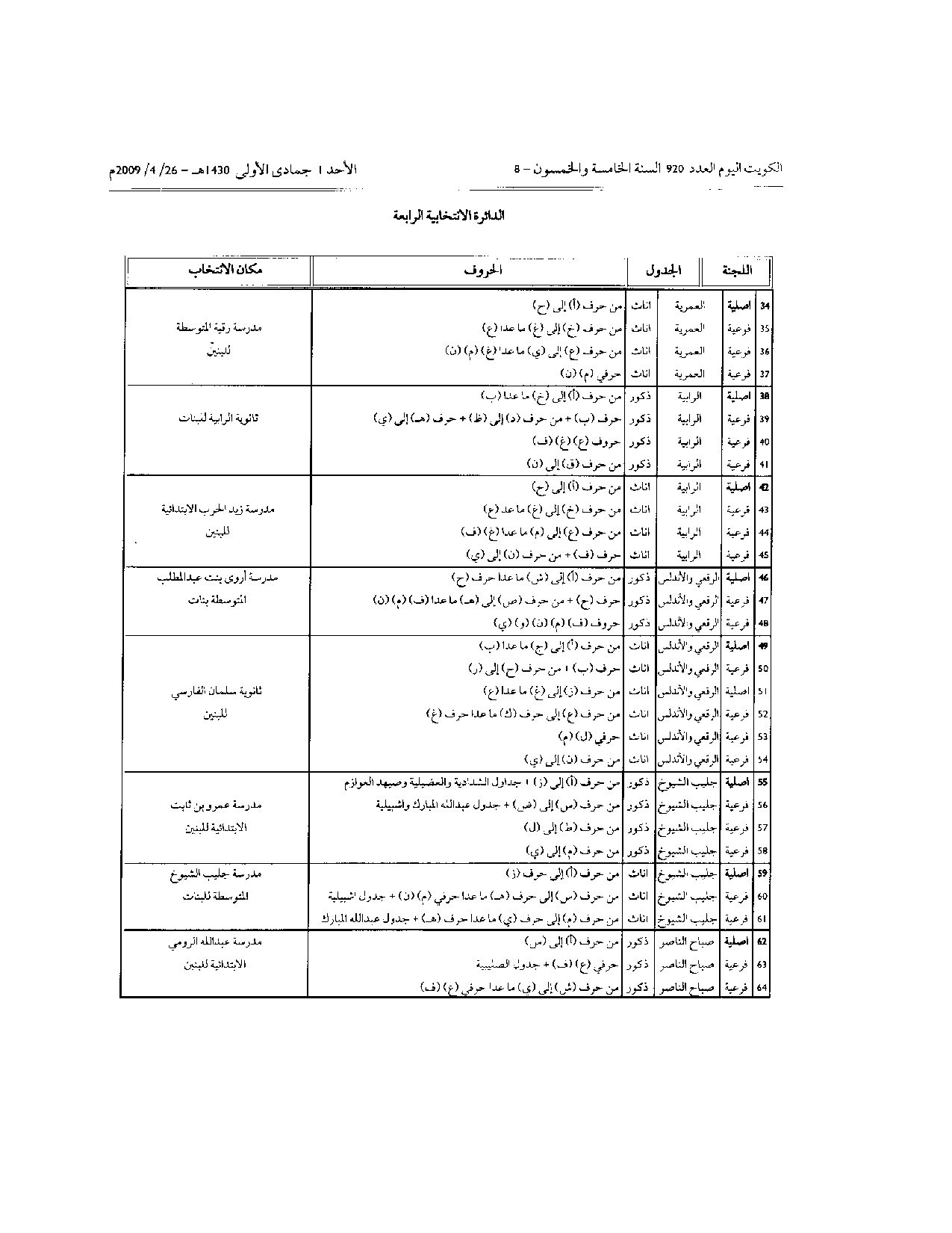 صفحة 2 من 17