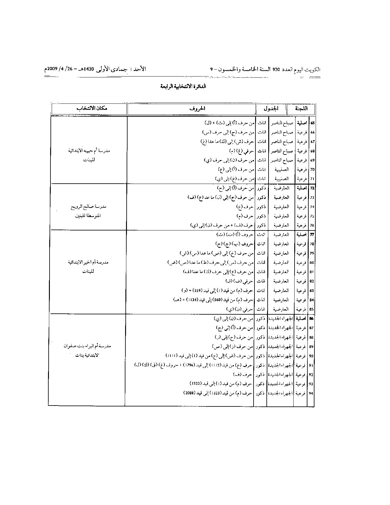 صفحة 3 من 17