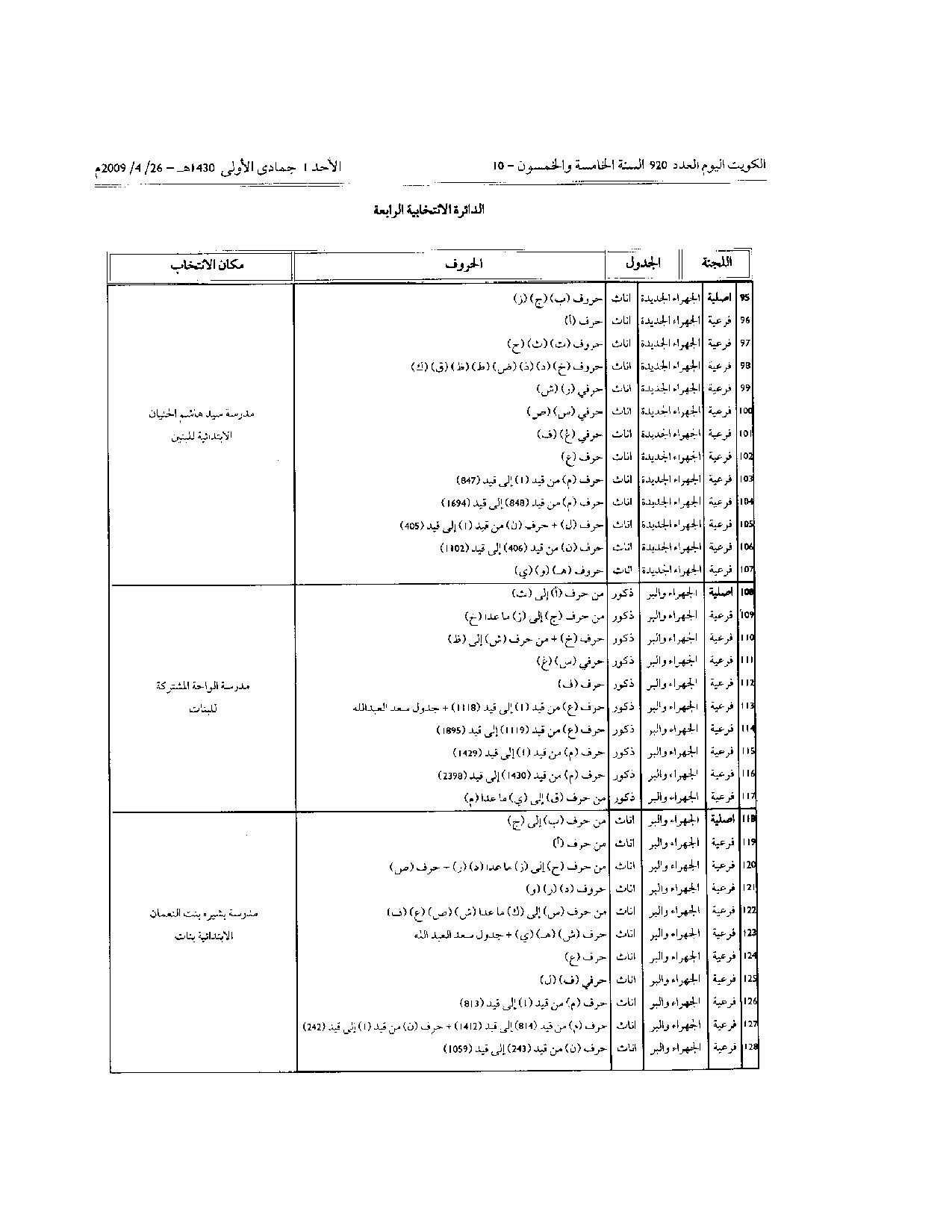 صفحة 4 من 17