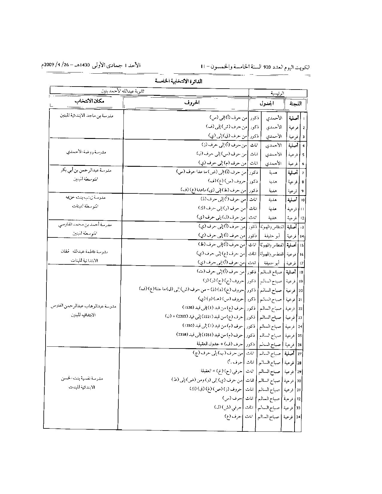 صفحة 5 من 17