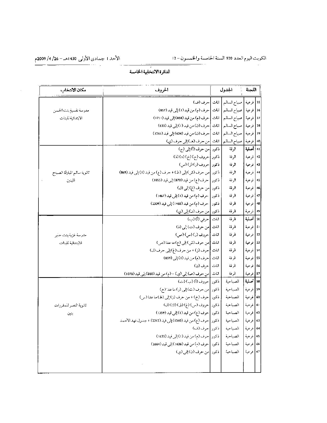 صفحة 6 من 17