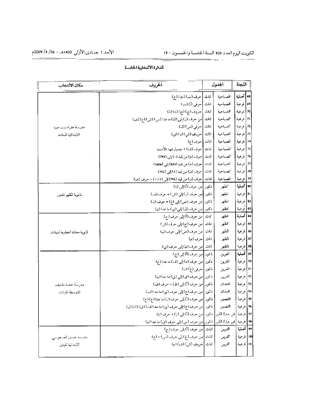 صفحة 7 من 17
