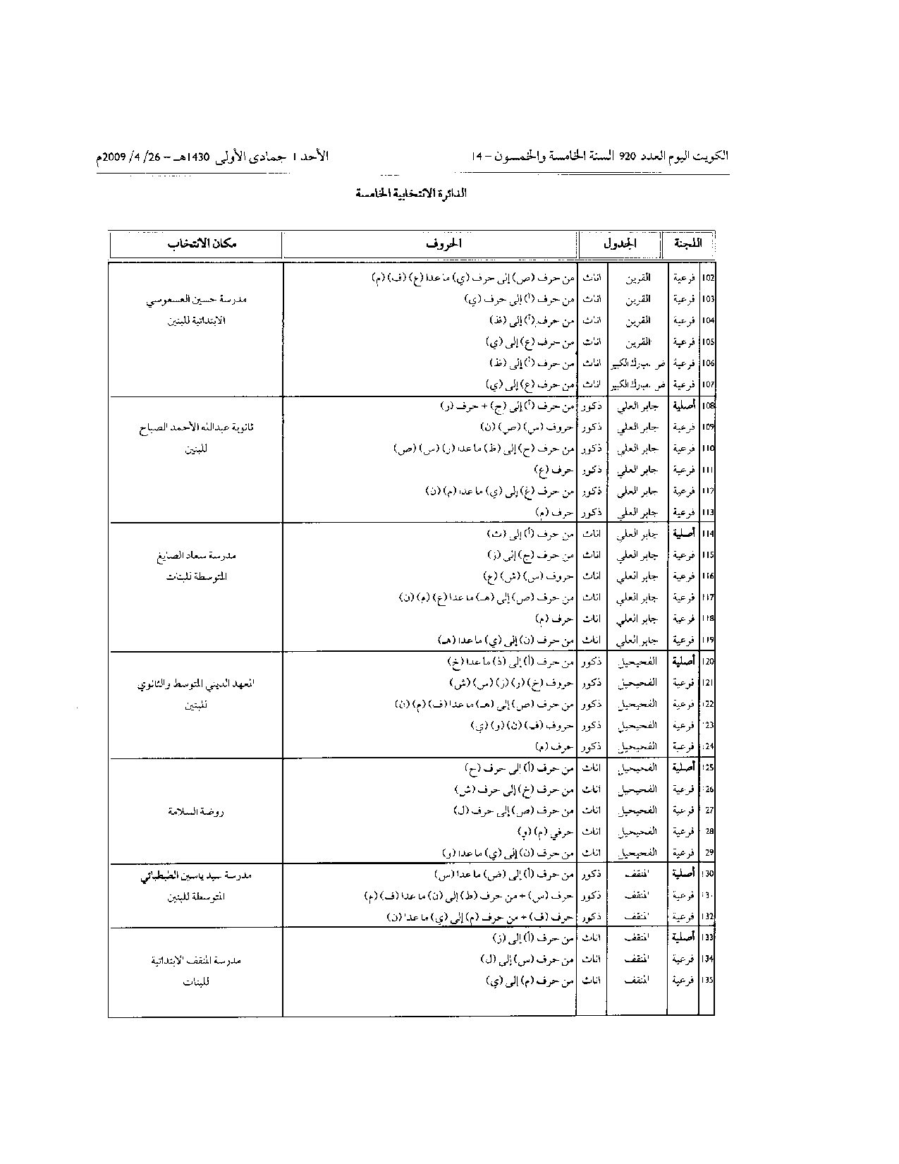 صفحة 8 من 17