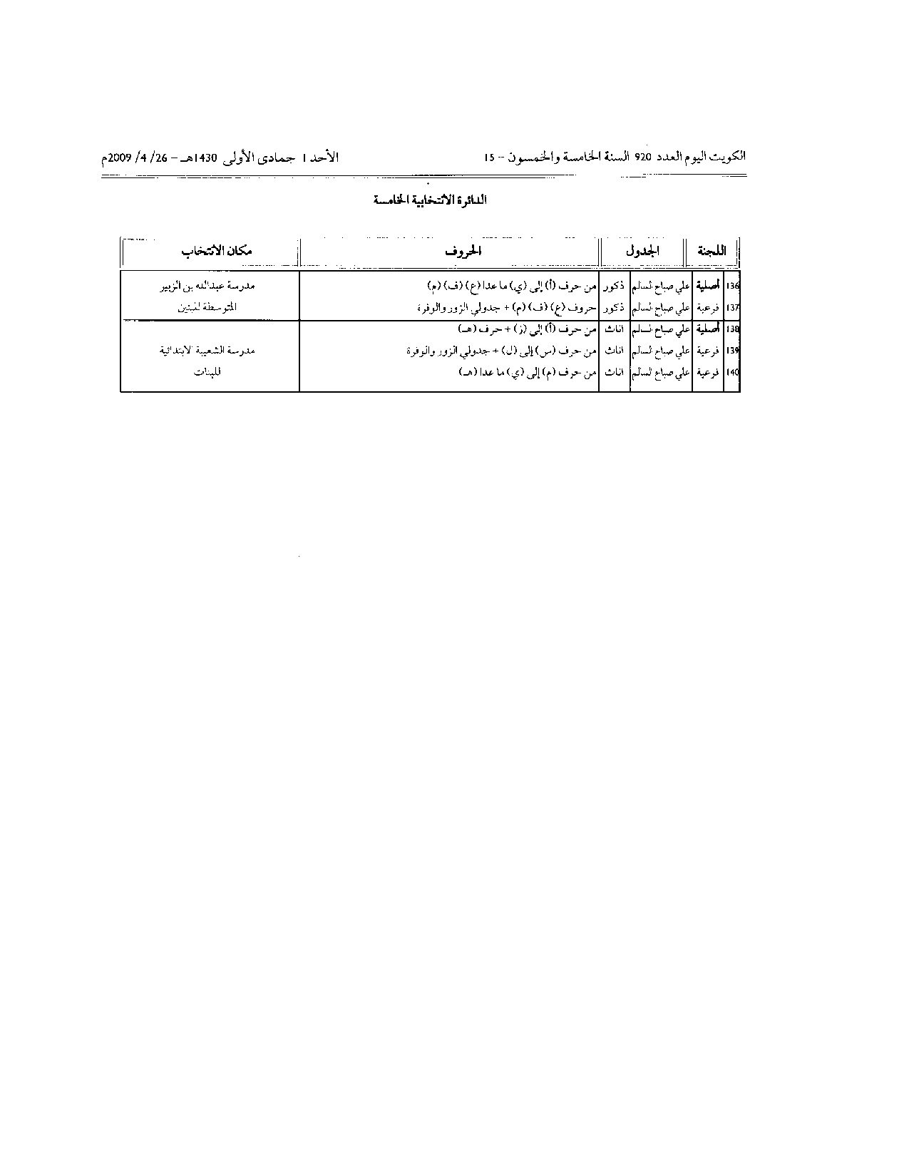 صفحة 9 من 17