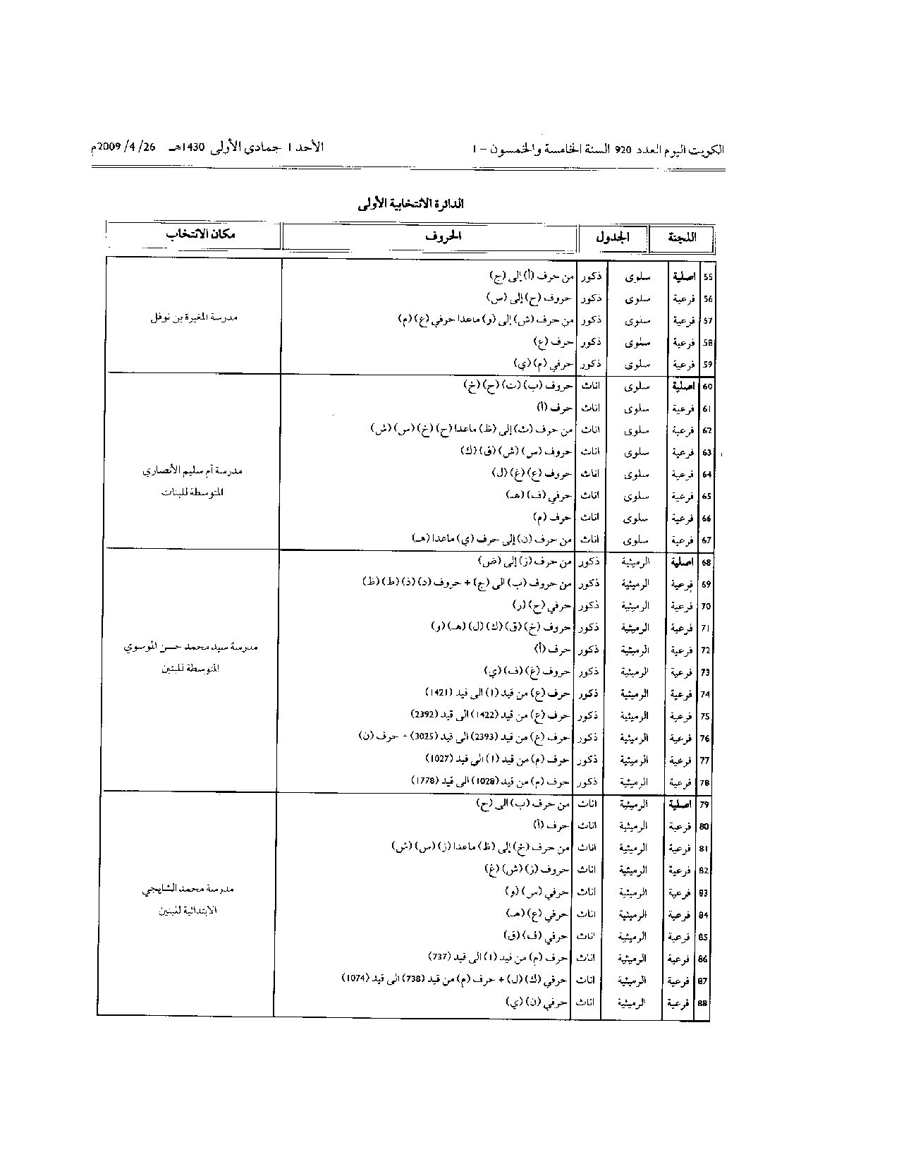 صفحة 11 من 17