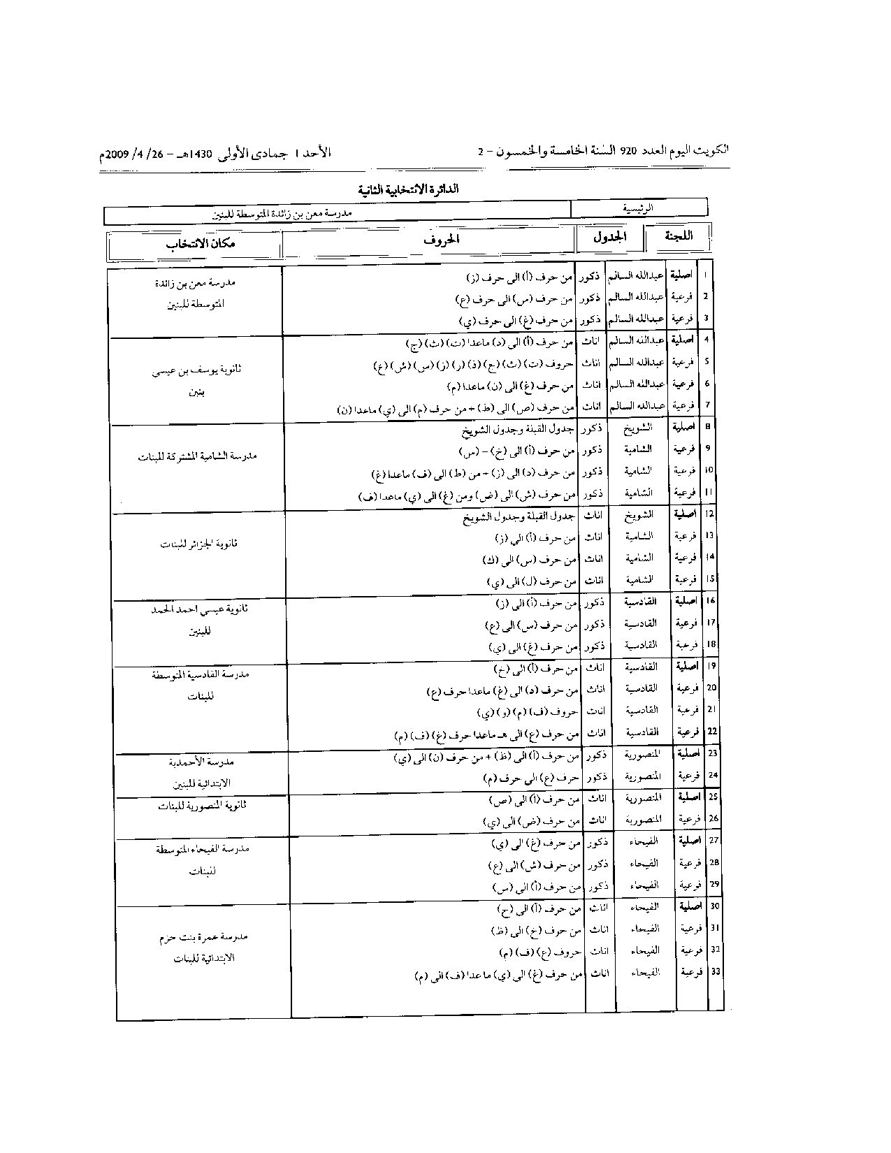 صفحة 12 من 17