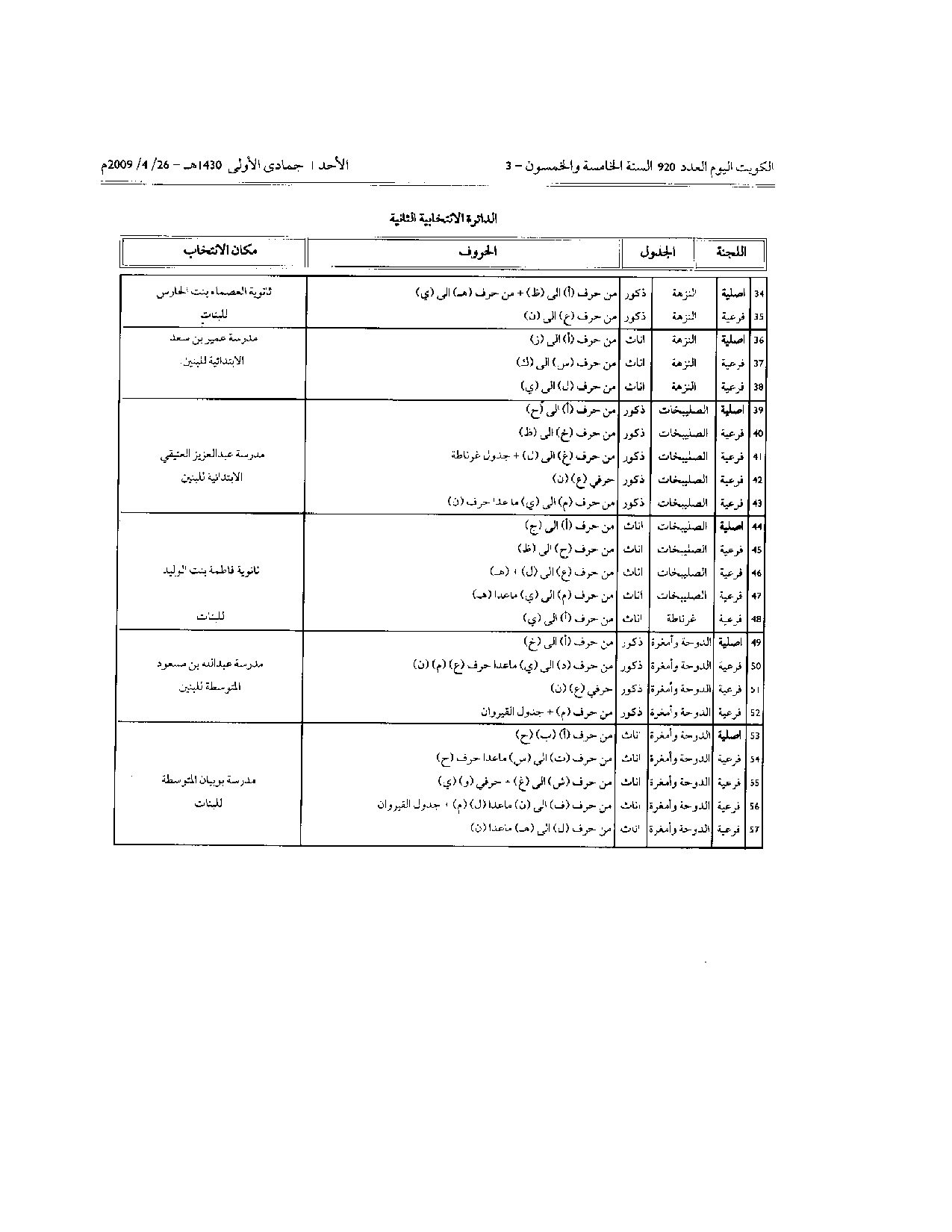 صفحة 13 من 17