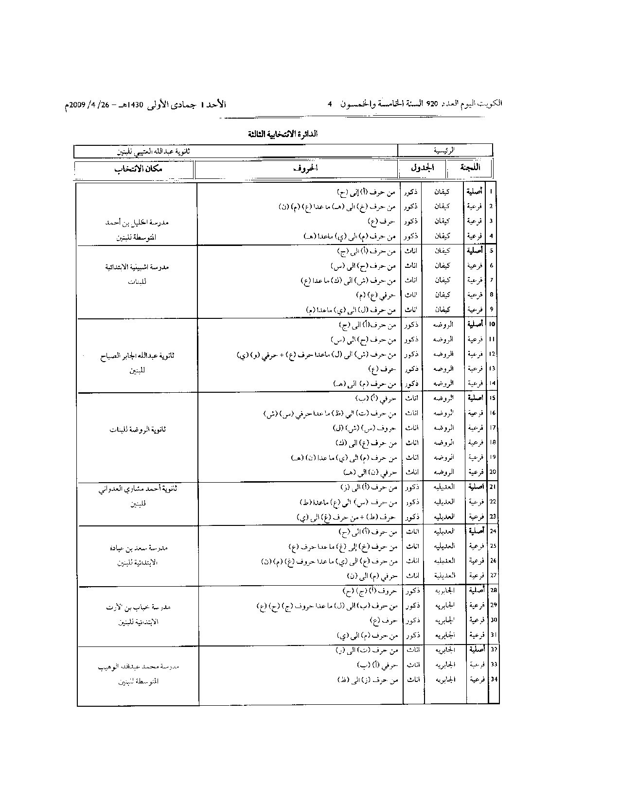 صفحة 14 من 17