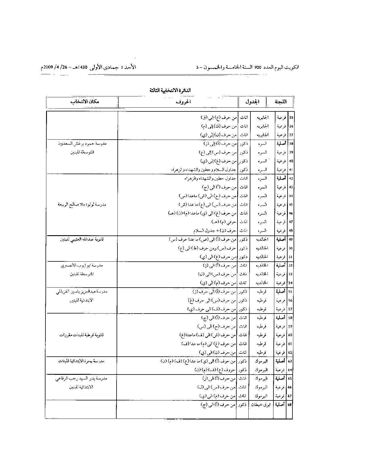 صفحة 15 من 17
