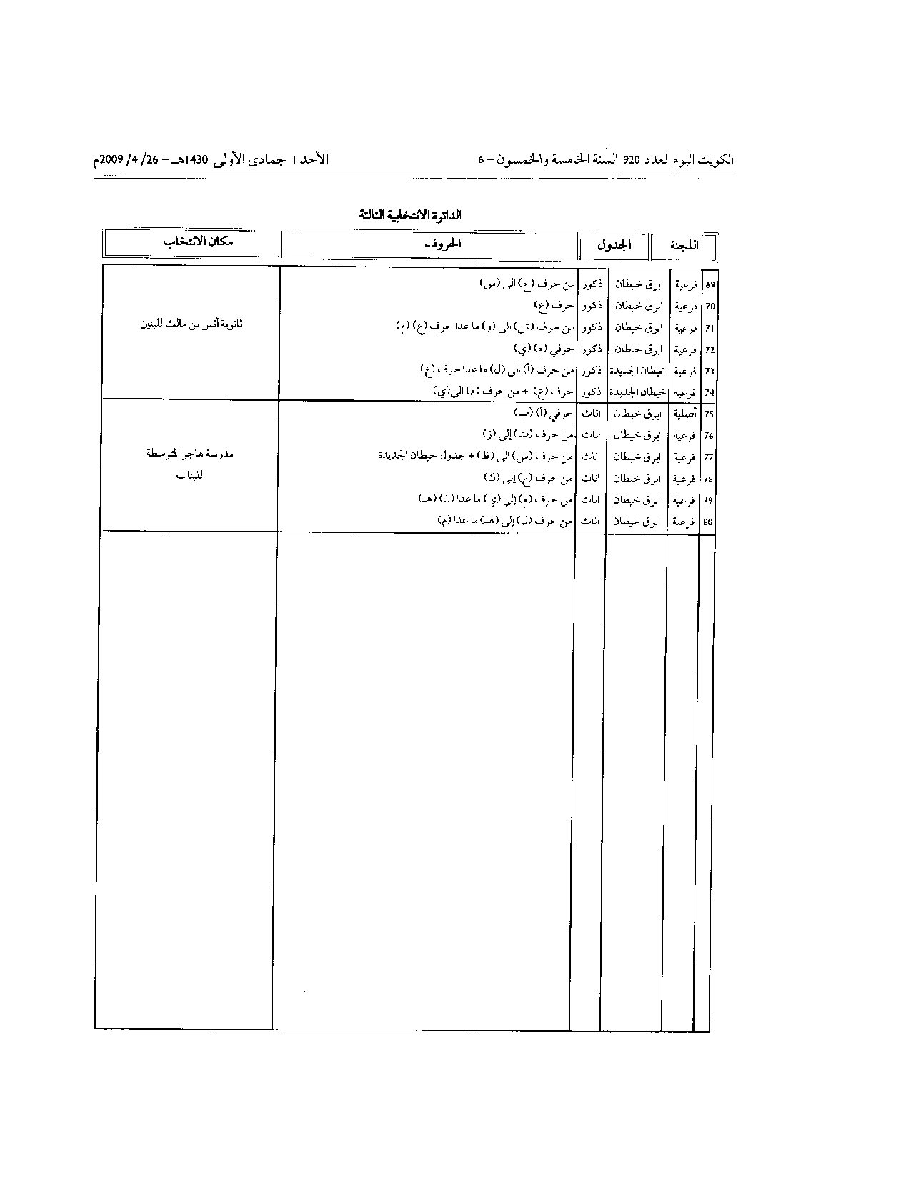 صفحة 16 من 17