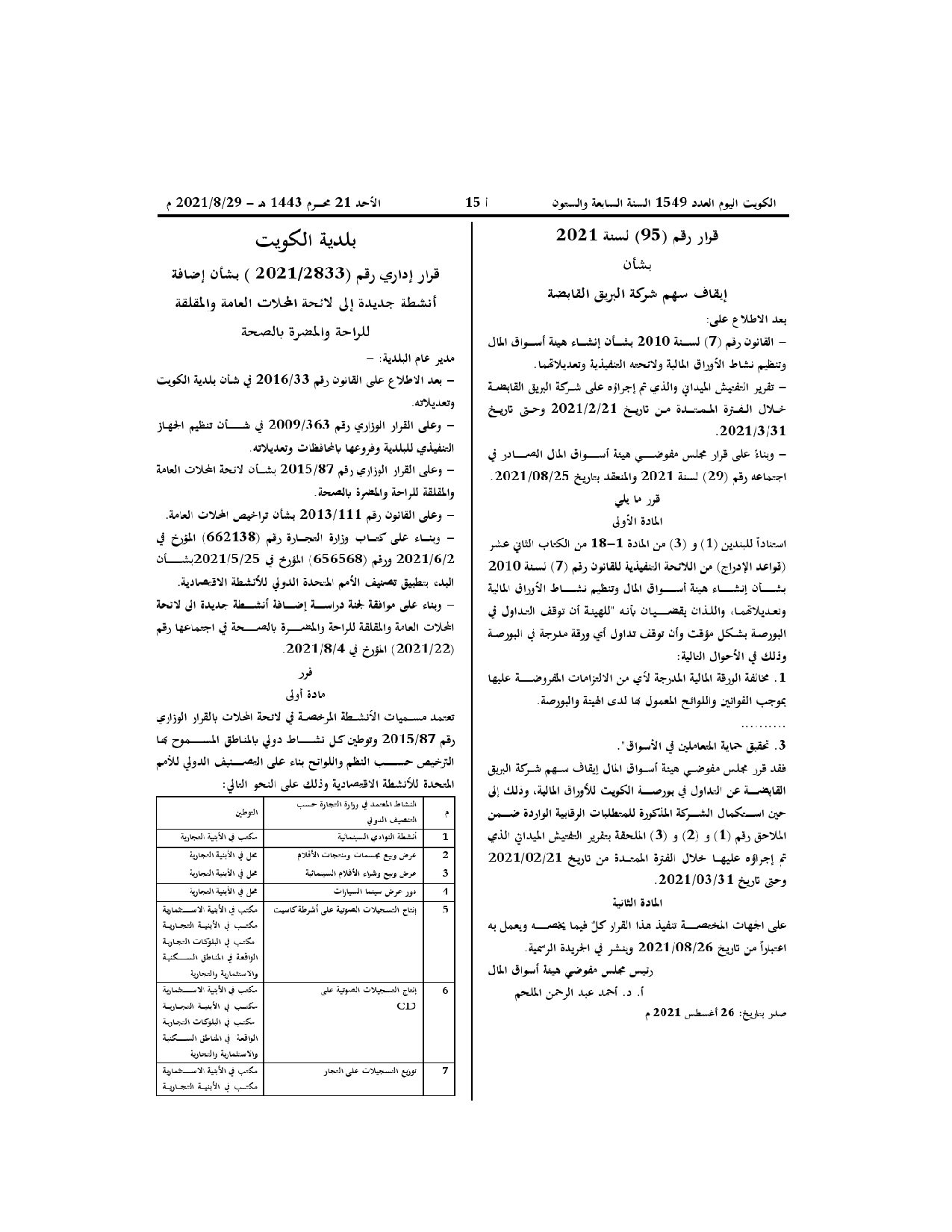 صفحة 1 من 1