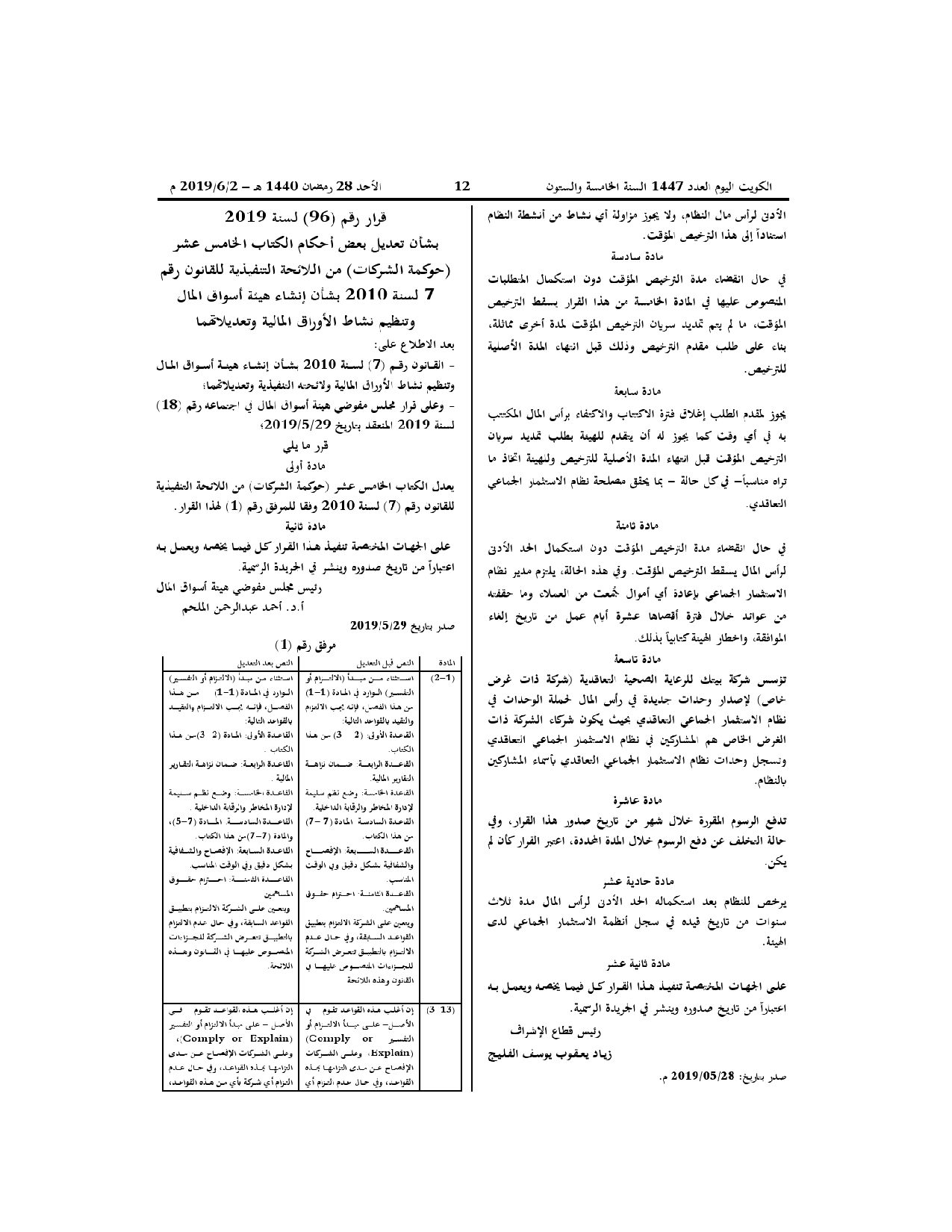 صفحة 2 من 2