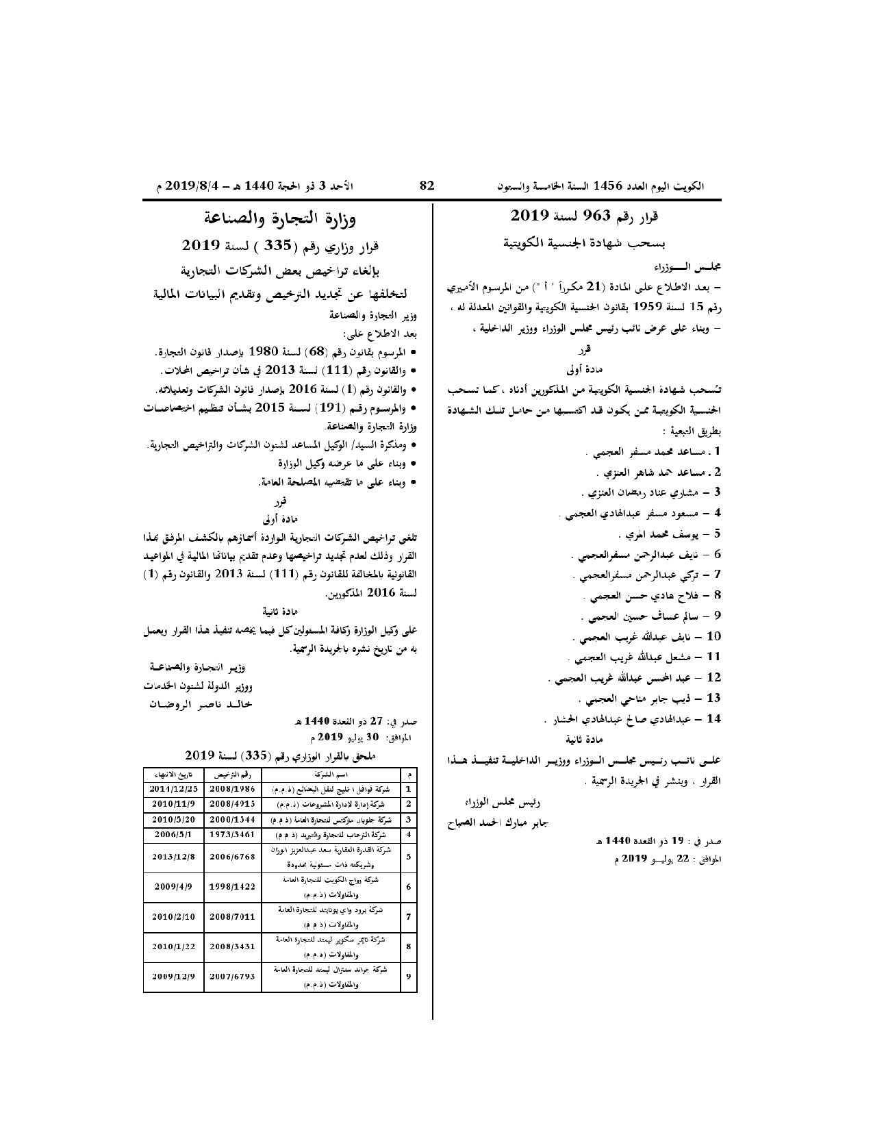 صفحة 1 من 1