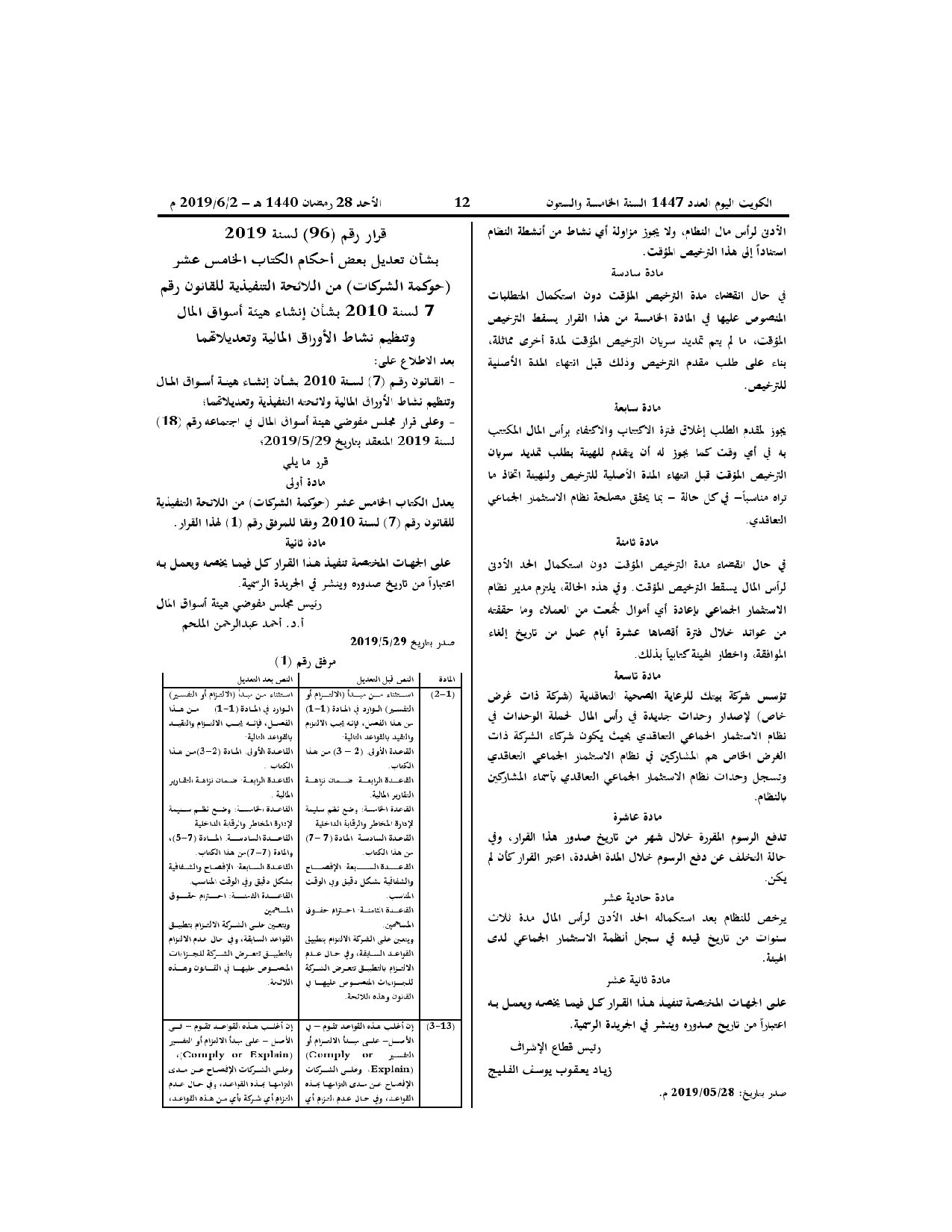صفحة 1 من 2