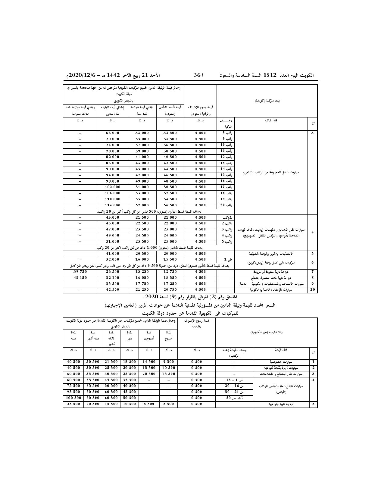 صفحة 4 من 4