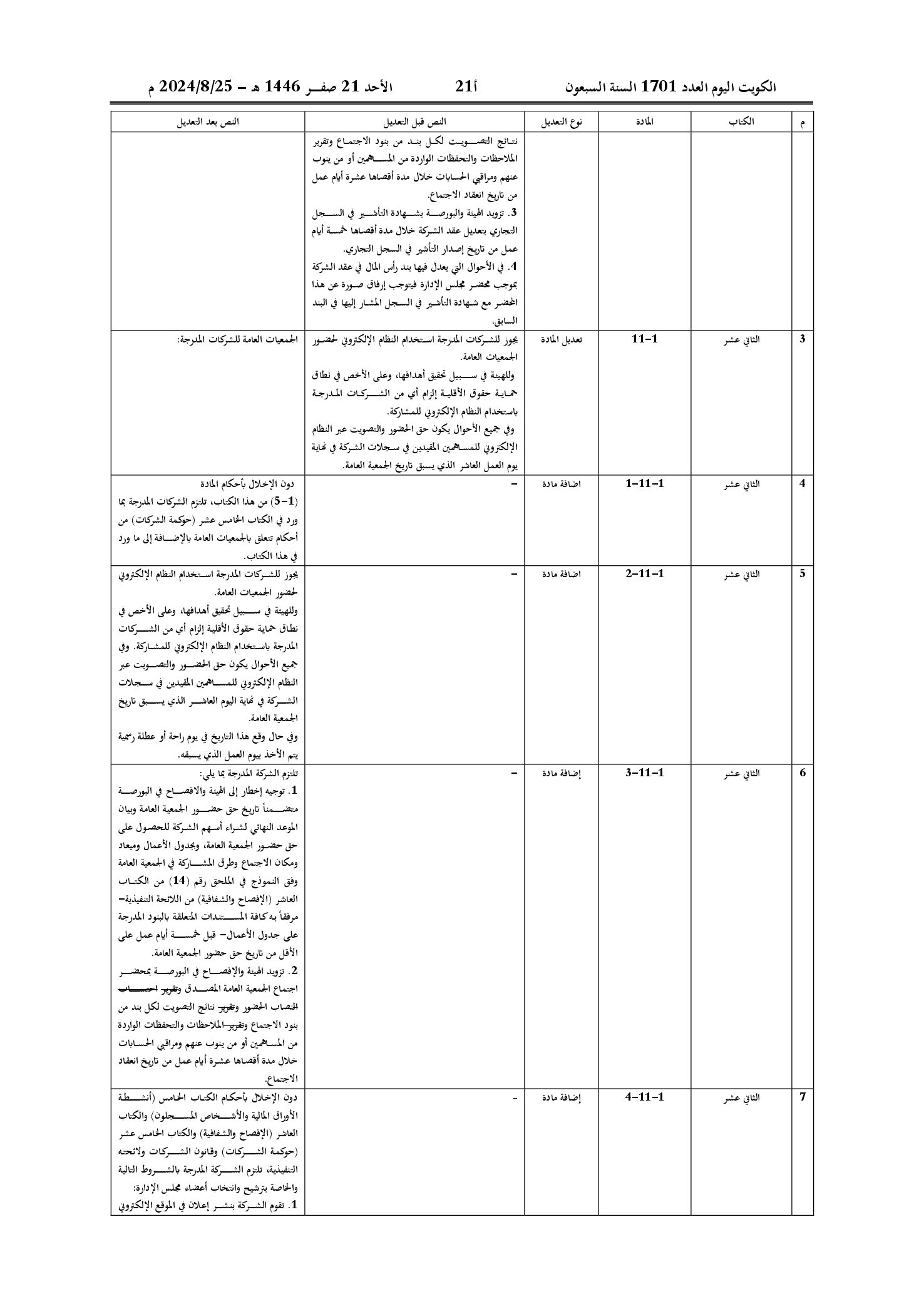 صفحة 2 من 3