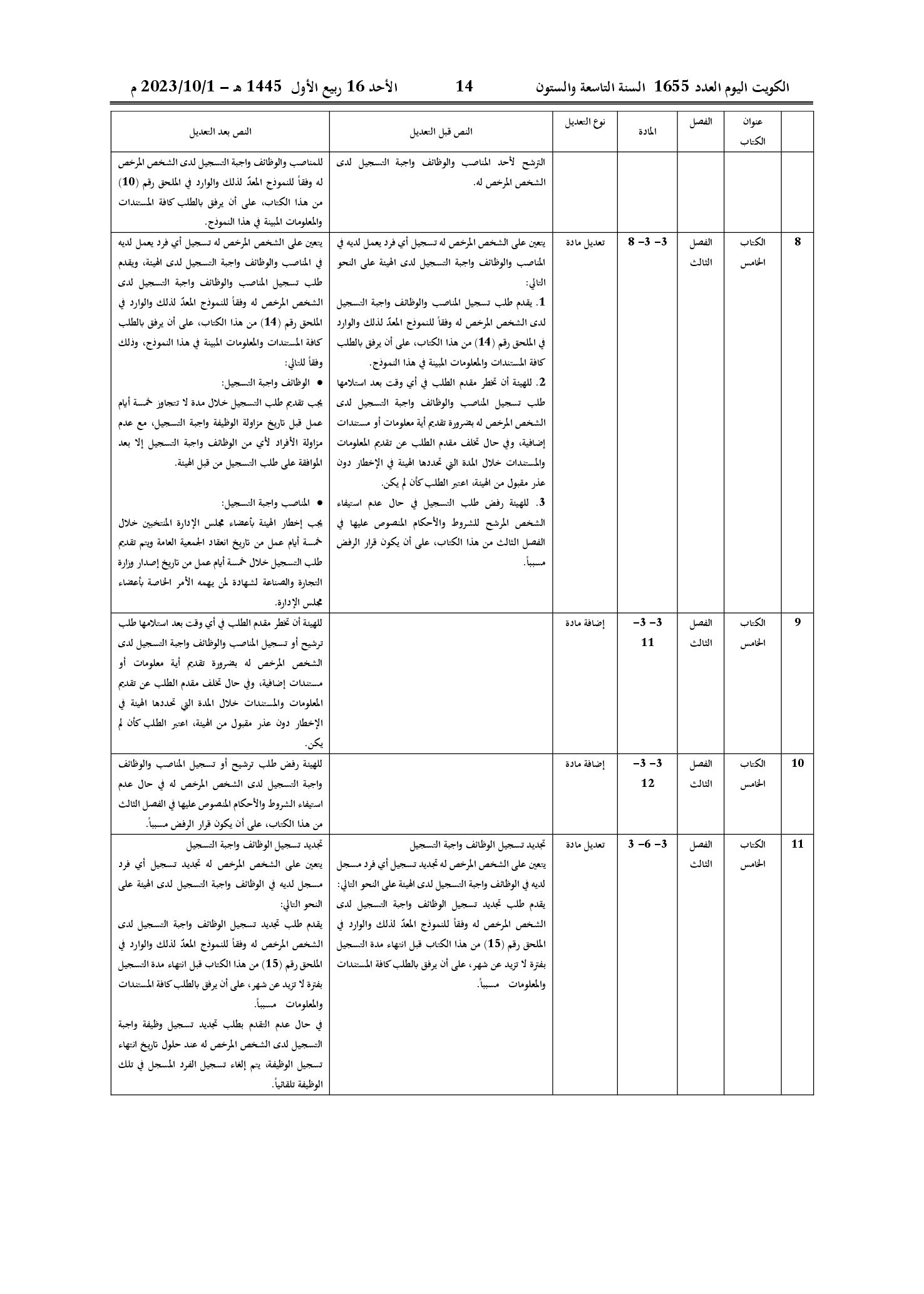 صفحة 3 من 22