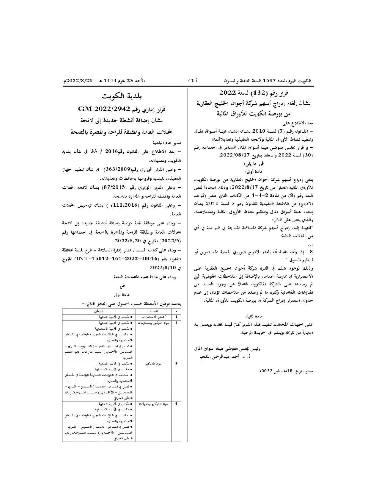 صفحة 1 من 1