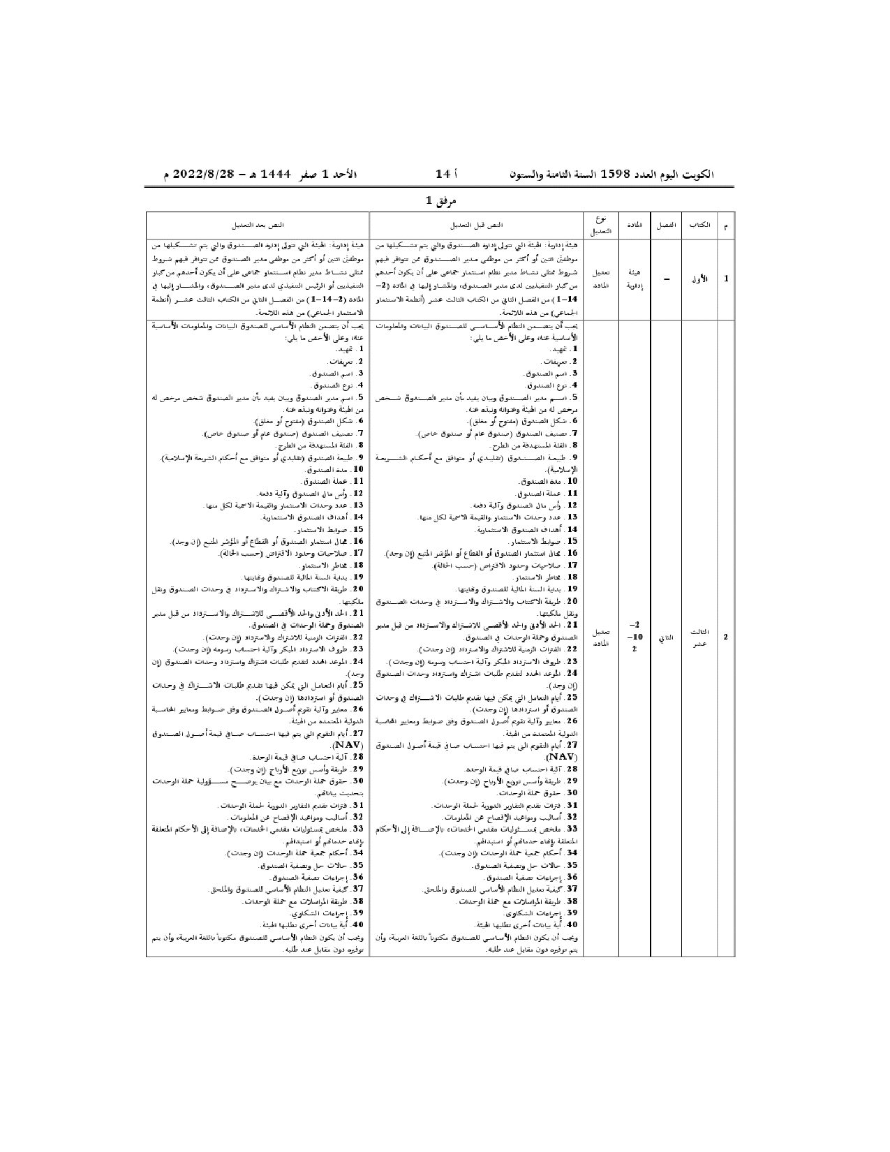 صفحة 2 من 4