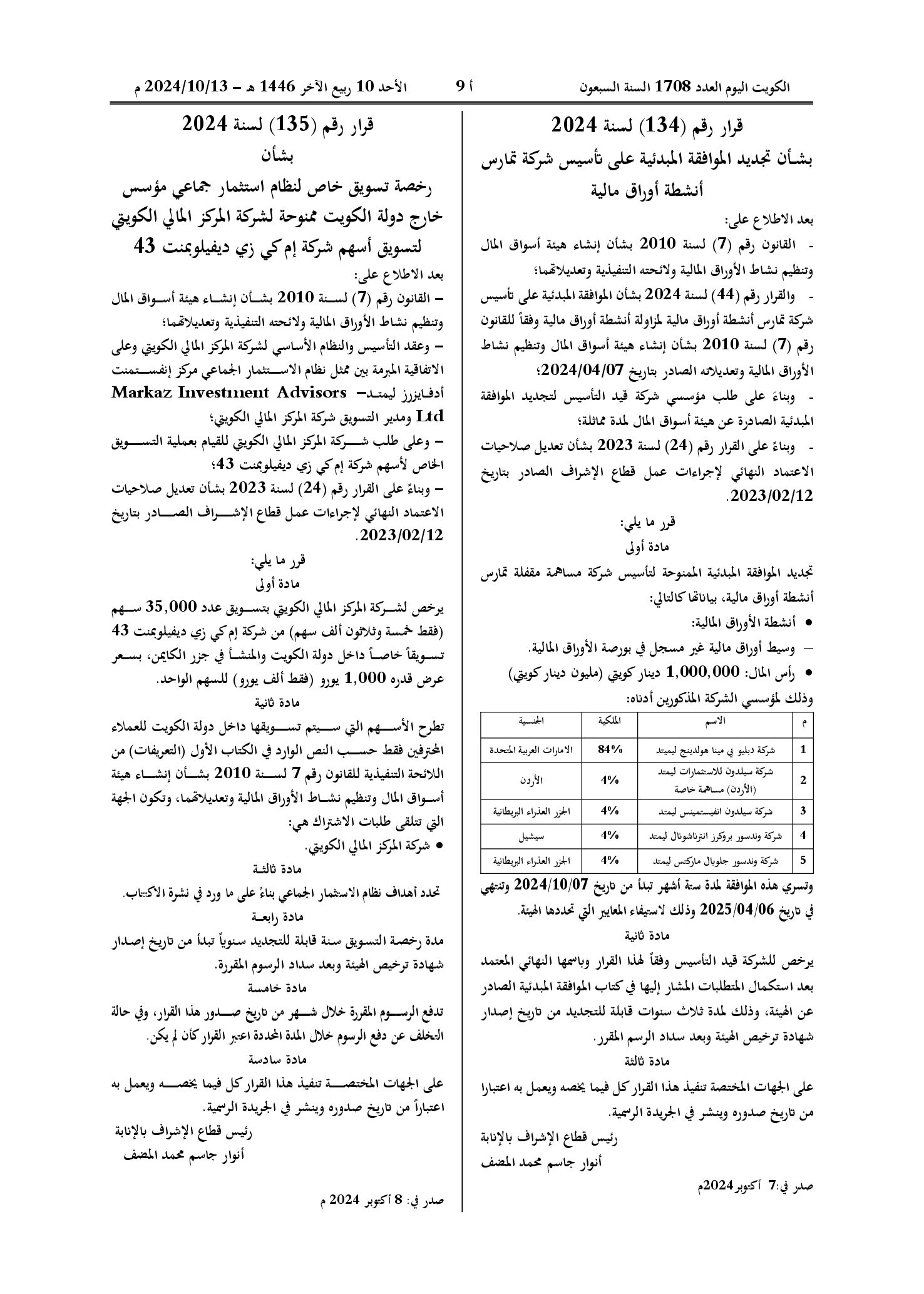 صفحة 1 من 1